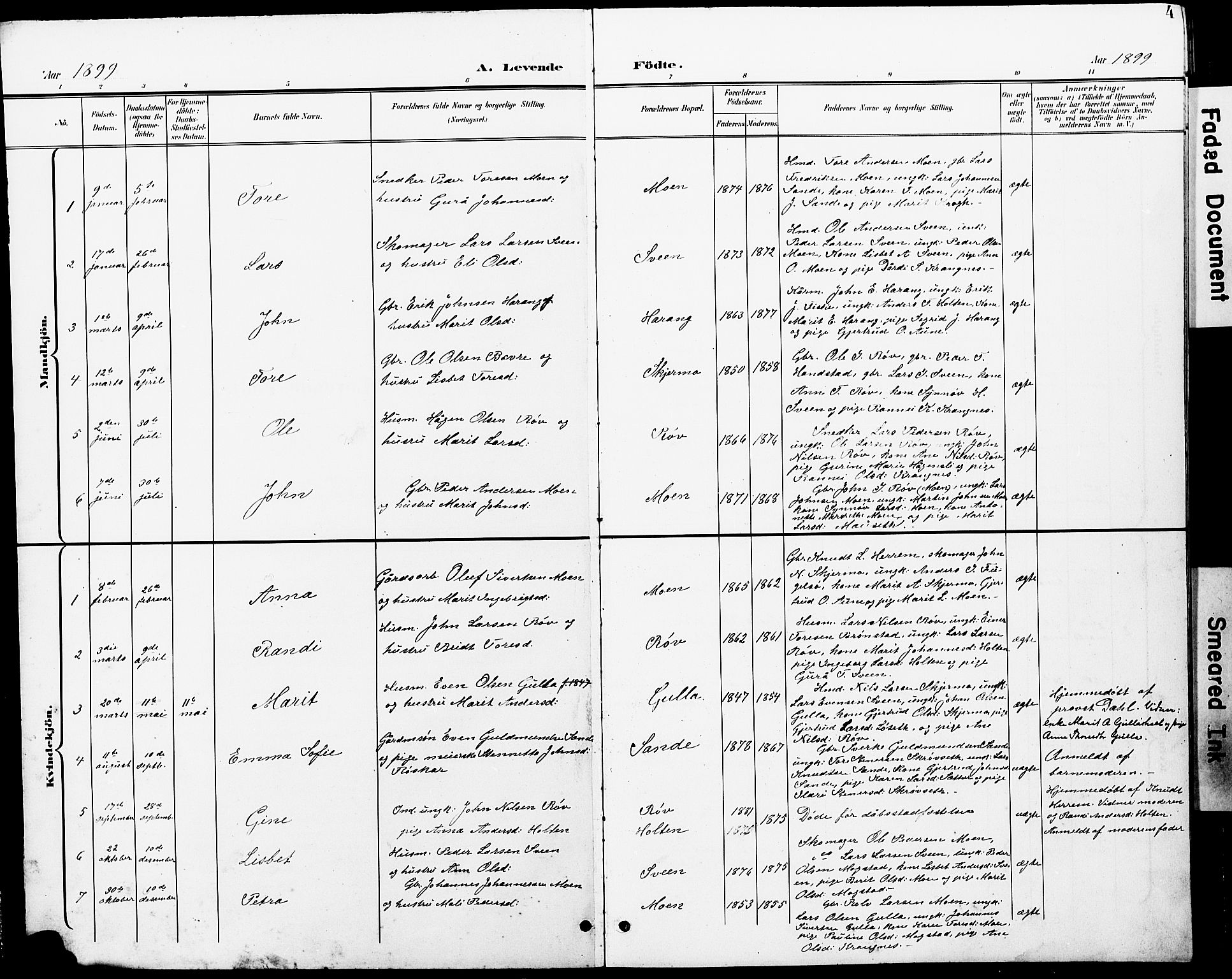 Ministerialprotokoller, klokkerbøker og fødselsregistre - Møre og Romsdal, SAT/A-1454/597/L1065: Parish register (copy) no. 597C02, 1899-1930, p. 4