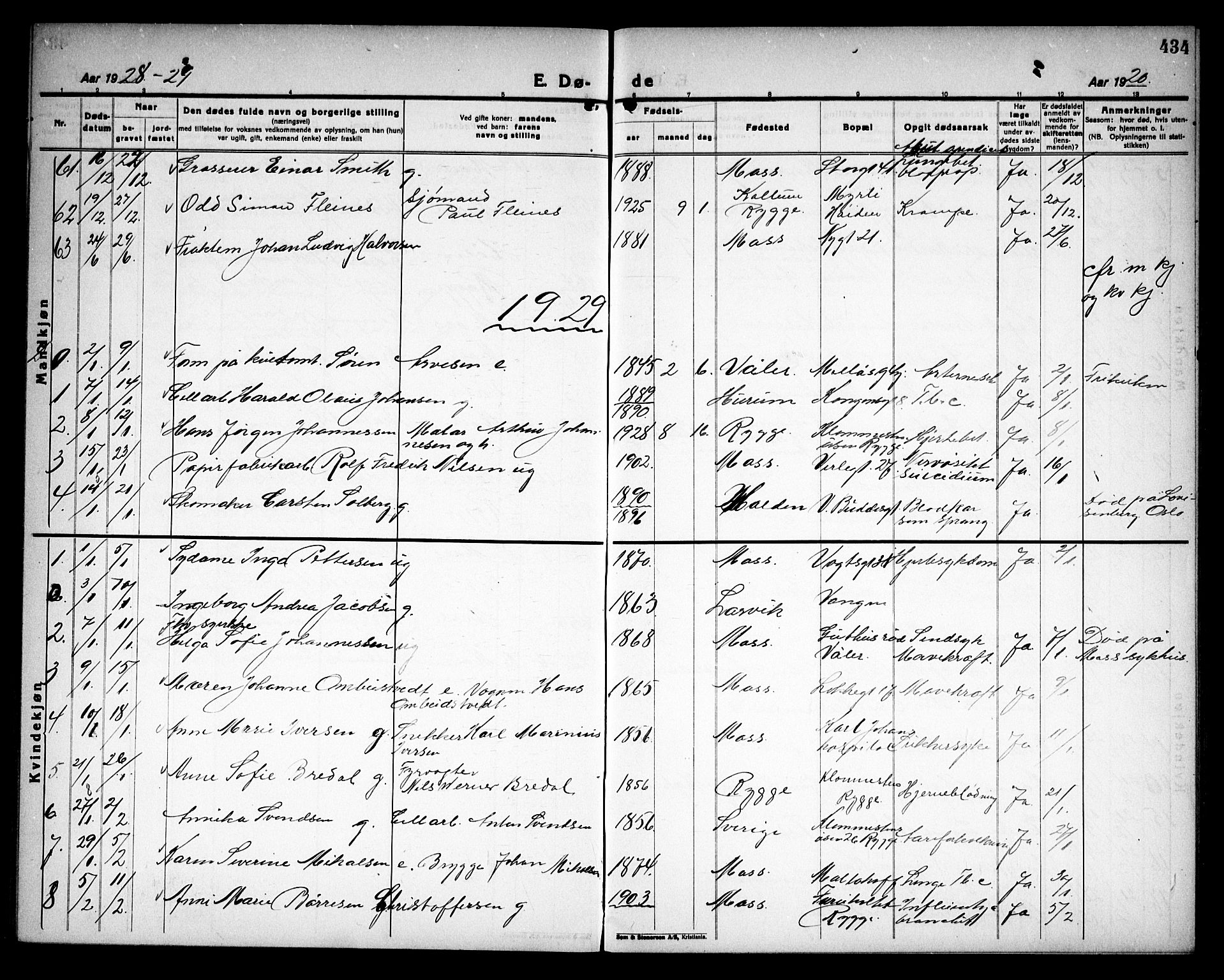 Moss prestekontor Kirkebøker, AV/SAO-A-2003/G/Ga/L0009: Parish register (copy) no. I 9, 1924-1937, p. 434