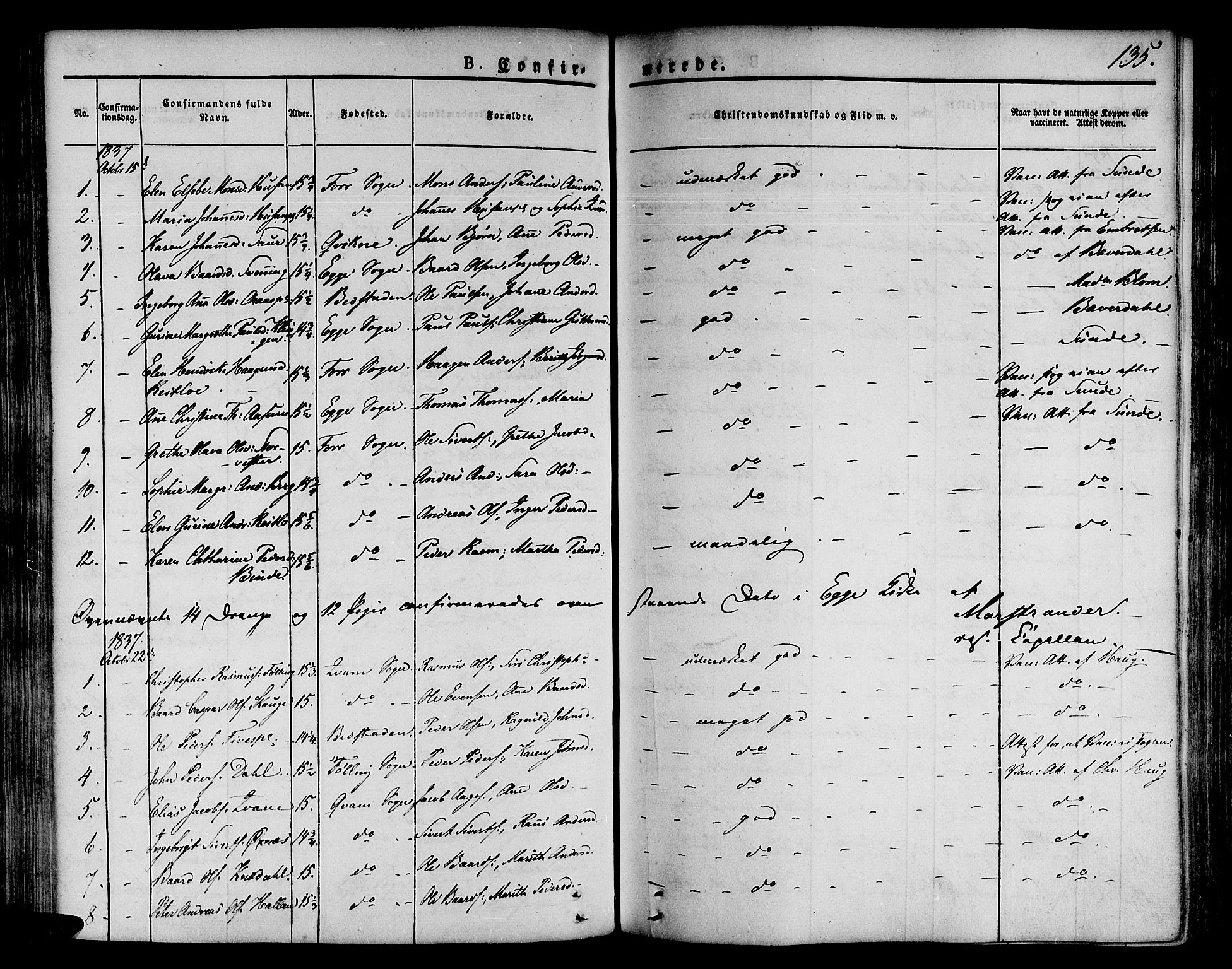 Ministerialprotokoller, klokkerbøker og fødselsregistre - Nord-Trøndelag, SAT/A-1458/746/L0445: Parish register (official) no. 746A04, 1826-1846, p. 135