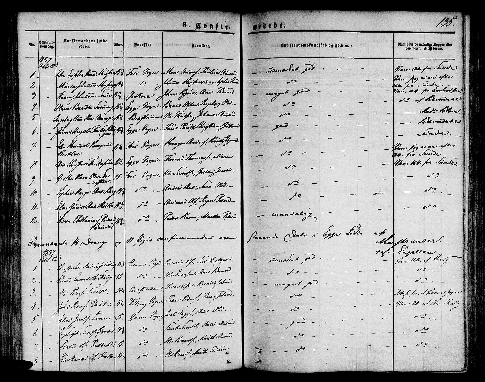 Ministerialprotokoller, klokkerbøker og fødselsregistre - Nord-Trøndelag, AV/SAT-A-1458/746/L0445: Parish register (official) no. 746A04, 1826-1846, p. 135