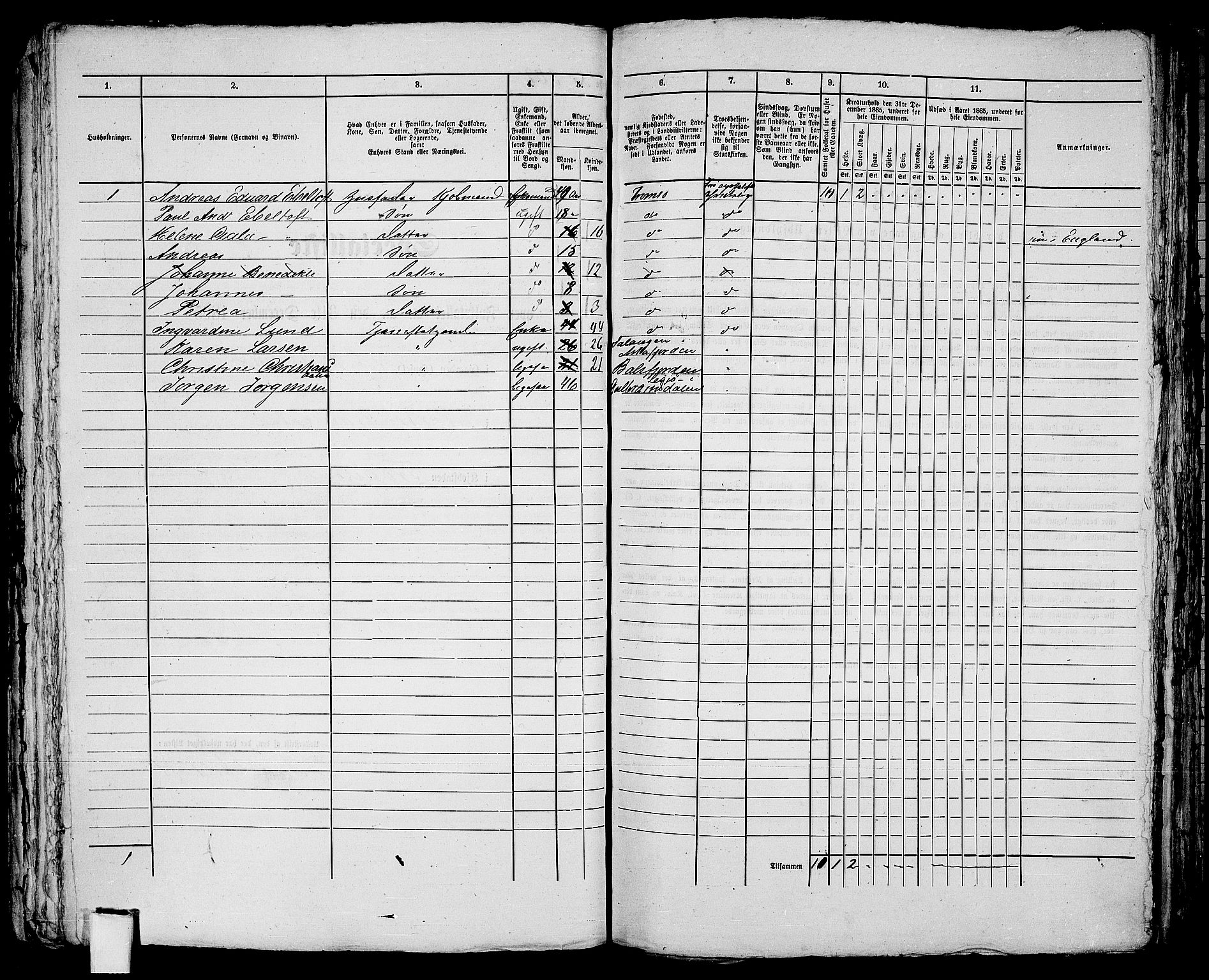 RA, 1865 census for Tromsø, 1865, p. 621