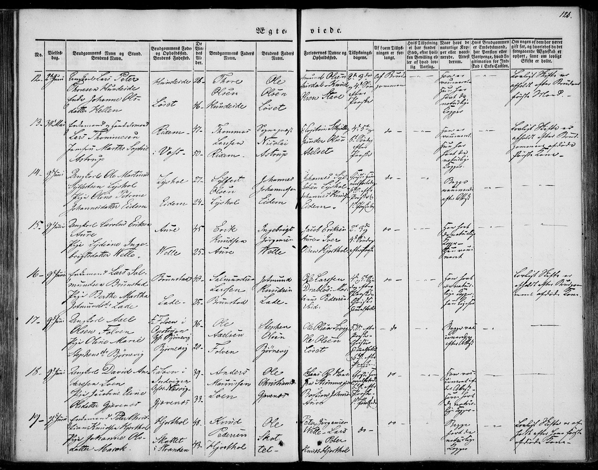 Ministerialprotokoller, klokkerbøker og fødselsregistre - Møre og Romsdal, AV/SAT-A-1454/522/L0312: Parish register (official) no. 522A07, 1843-1851, p. 126