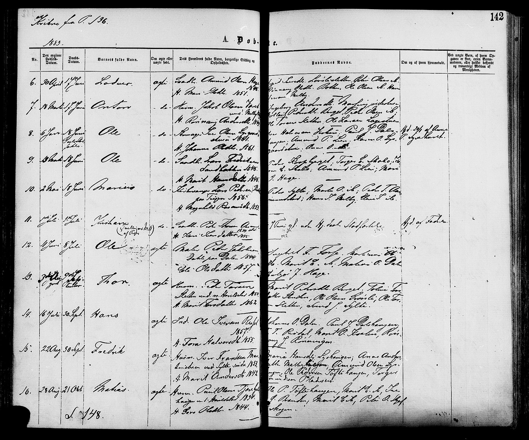 Nord-Fron prestekontor, AV/SAH-PREST-080/H/Ha/Haa/L0002: Parish register (official) no. 2, 1865-1883, p. 142