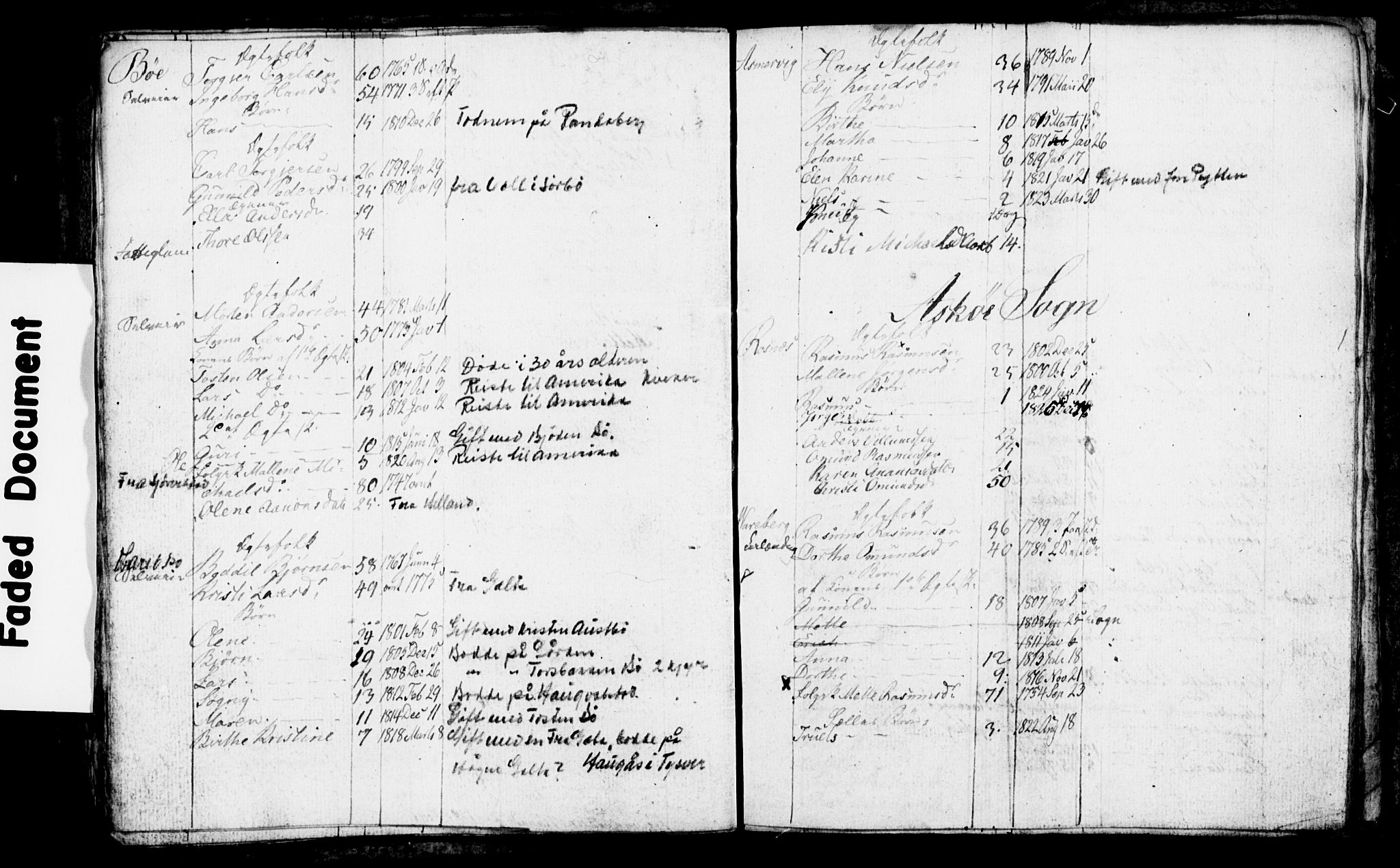 , 1825 Census for Rennesøy parish, Kvitsøy local parish, 1825, p. 29