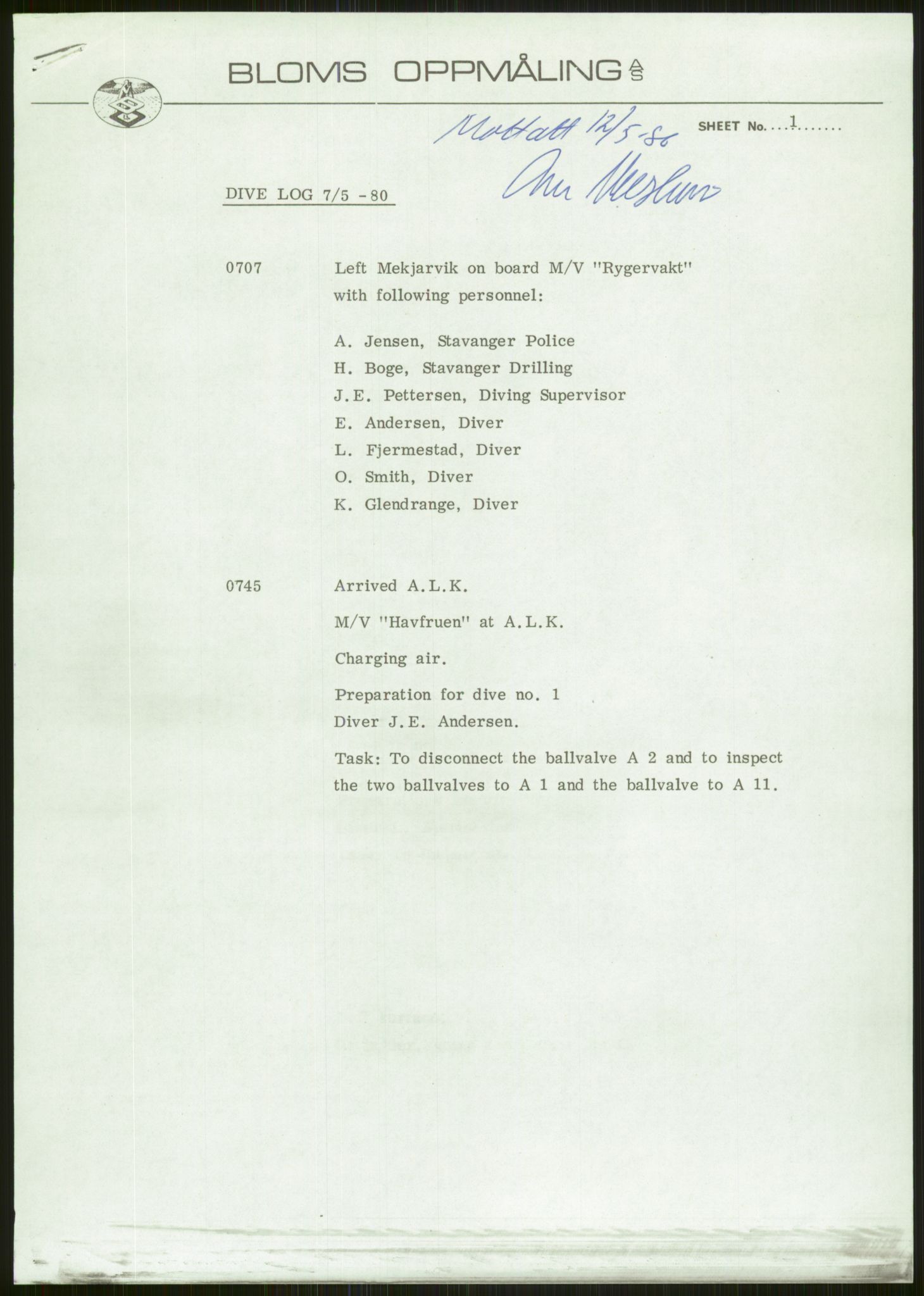 Justisdepartementet, Granskningskommisjonen ved Alexander Kielland-ulykken 27.3.1980, AV/RA-S-1165/D/L0006: A Alexander L. Kielland (Doku.liste + A3-A6, A11-A13, A18-A20-A21, A23, A31 av 31)/Dykkerjournaler, 1980-1981, p. 229
