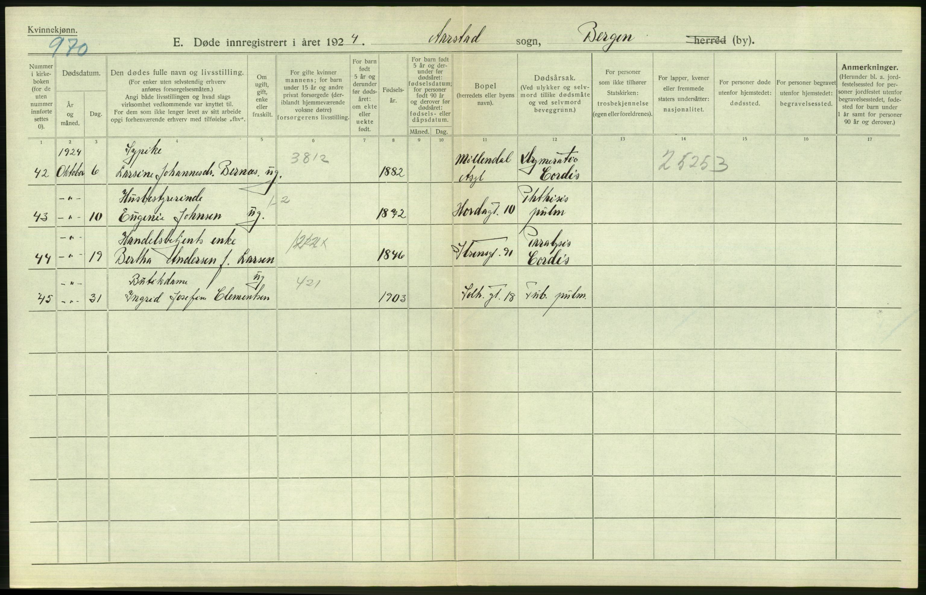 Statistisk sentralbyrå, Sosiodemografiske emner, Befolkning, AV/RA-S-2228/D/Df/Dfc/Dfcd/L0028: Bergen: Gifte, døde., 1924, p. 698