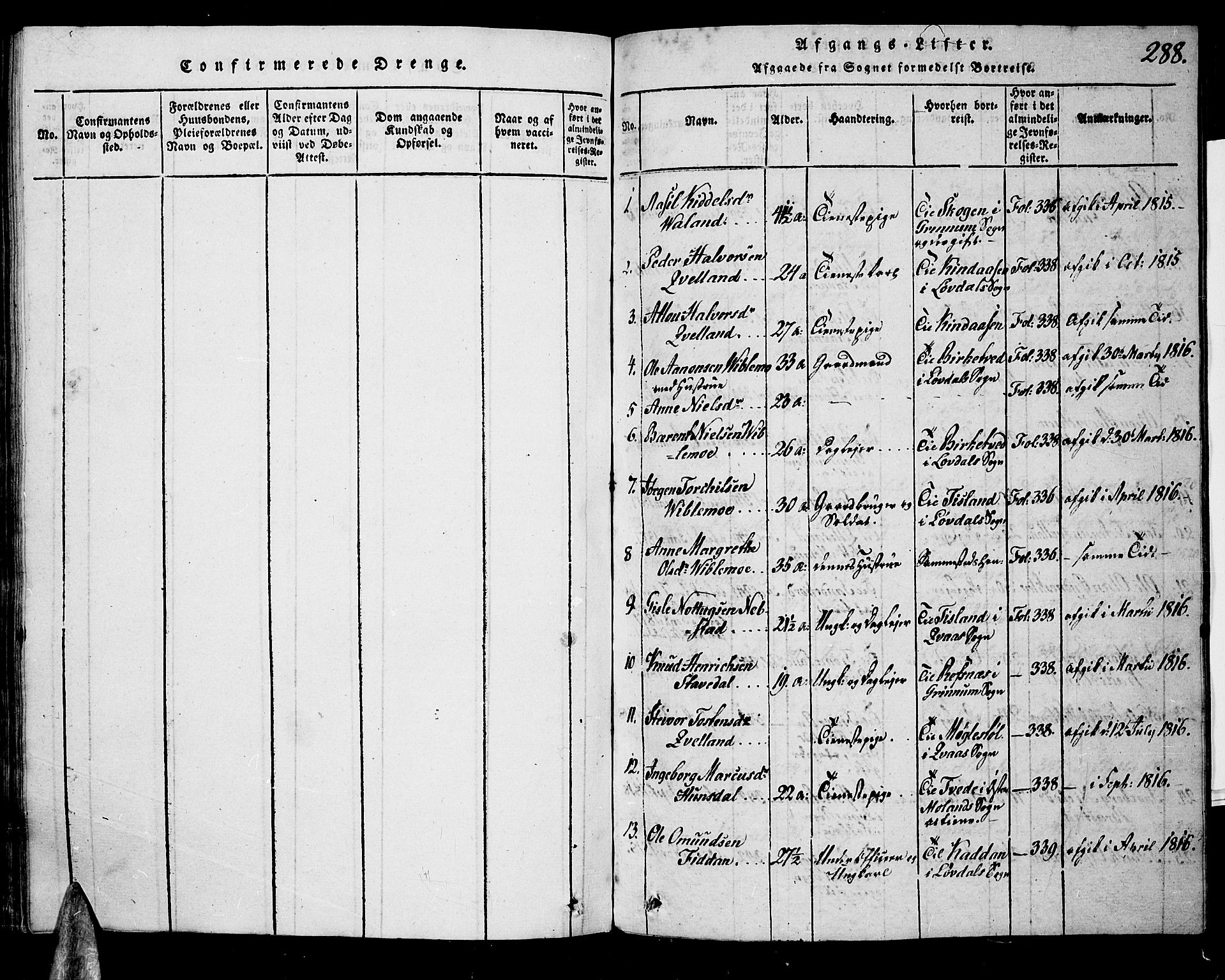 Nord-Audnedal sokneprestkontor, SAK/1111-0032/F/Fa/Faa/L0001: Parish register (official) no. A 1, 1815-1856, p. 288