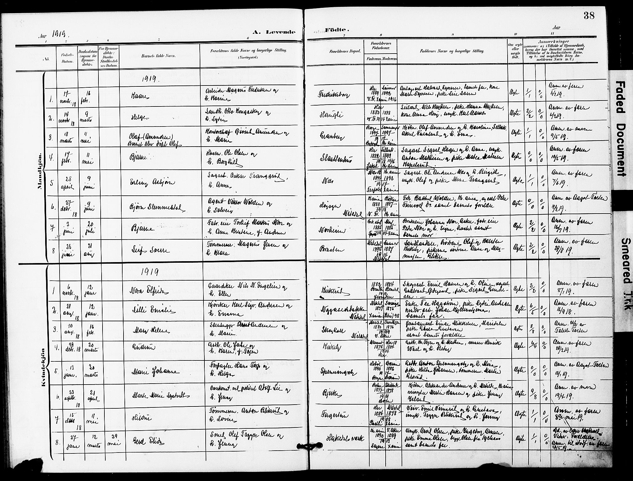 Nittedal prestekontor Kirkebøker, AV/SAO-A-10365a/G/Gb/L0003: Parish register (copy) no. II 3, 1902-1924, p. 38