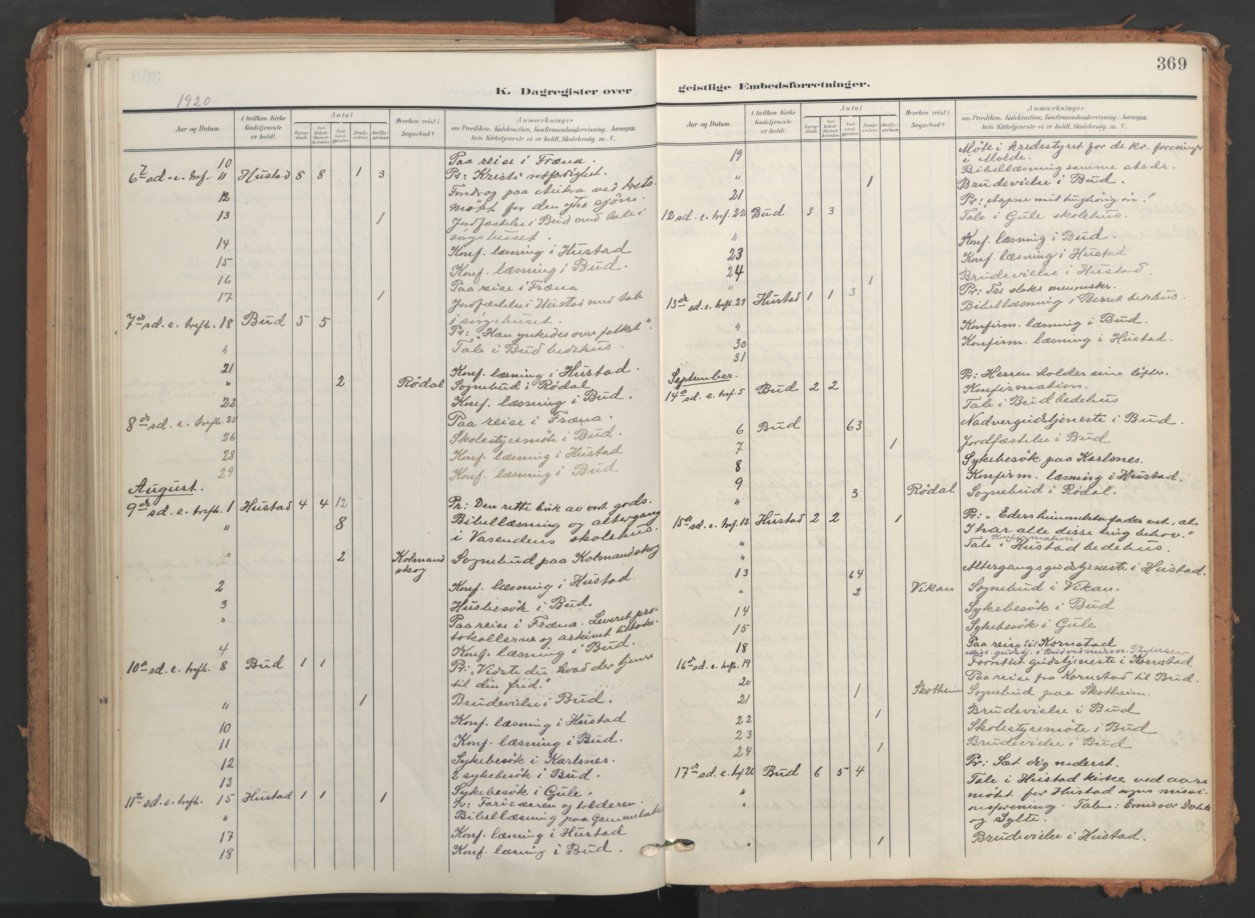 Ministerialprotokoller, klokkerbøker og fødselsregistre - Møre og Romsdal, AV/SAT-A-1454/566/L0771: Parish register (official) no. 566A10, 1904-1929, p. 369