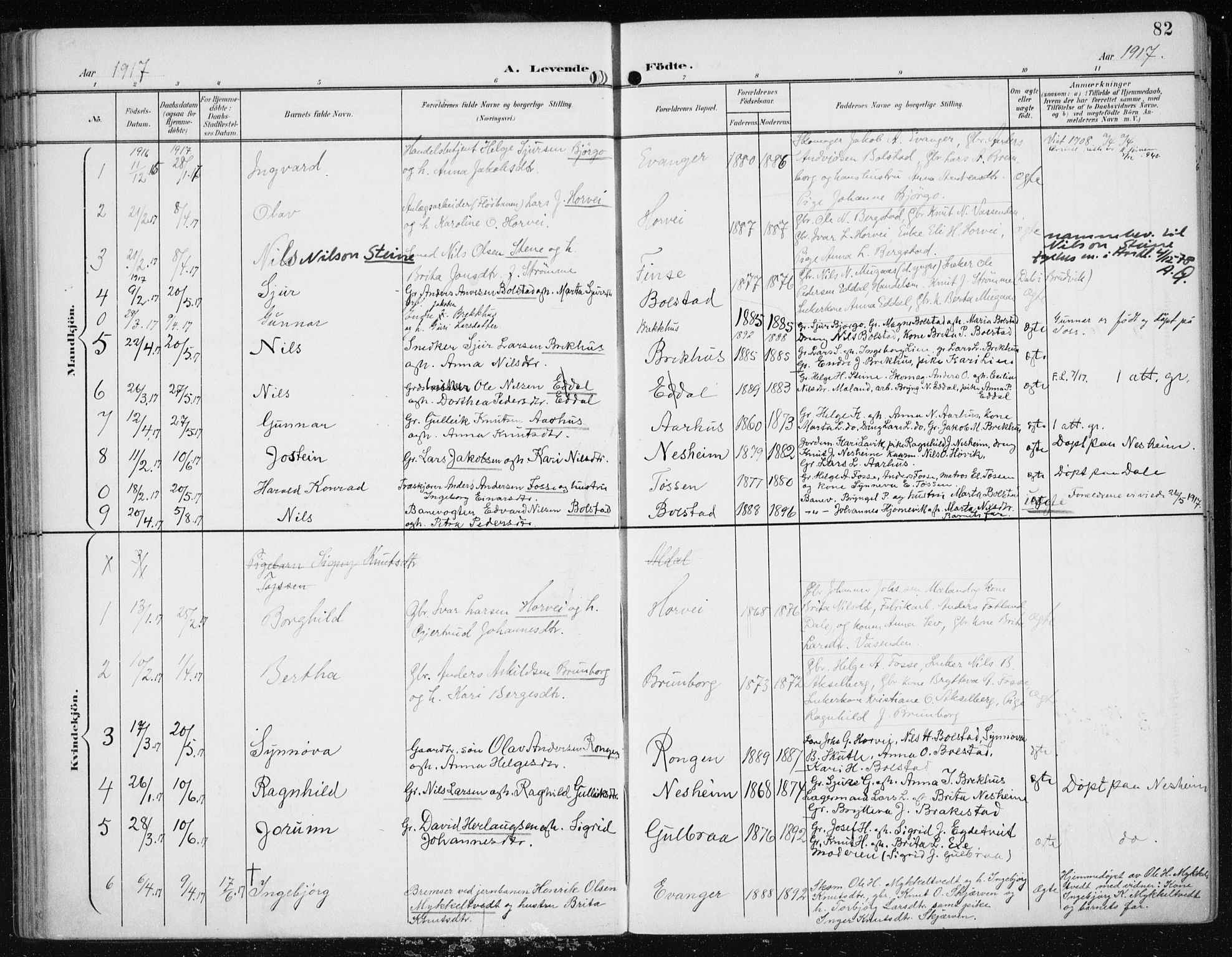 Evanger sokneprestembete, SAB/A-99924: Parish register (official) no. A  3, 1900-1930, p. 82