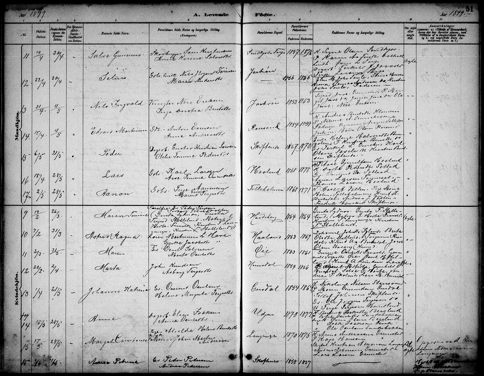 Hommedal sokneprestkontor, AV/SAK-1111-0023/F/Fb/Fbb/L0007: Parish register (copy) no. B 7, 1885-1904, p. 51