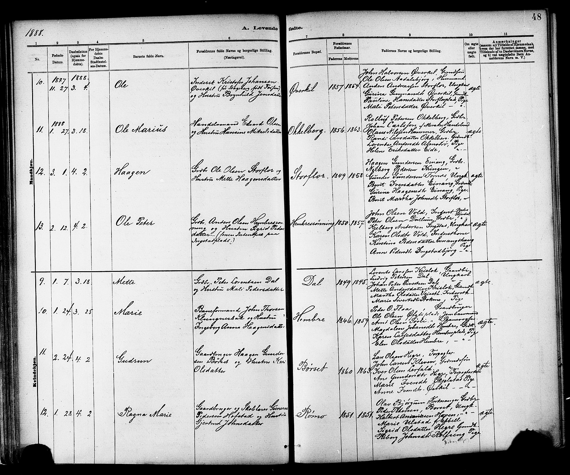 Ministerialprotokoller, klokkerbøker og fødselsregistre - Nord-Trøndelag, SAT/A-1458/703/L0030: Parish register (official) no. 703A03, 1880-1892, p. 48