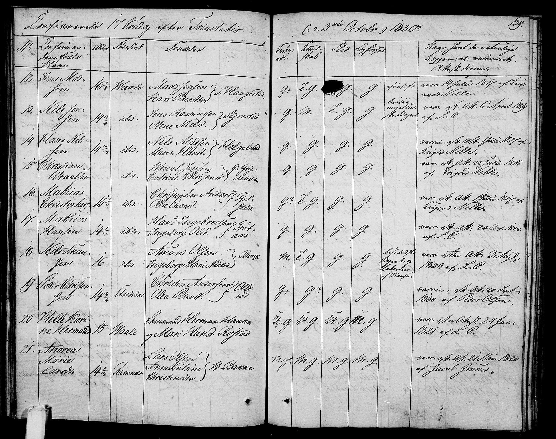 Våle kirkebøker, AV/SAKO-A-334/F/Fa/L0008: Parish register (official) no. I 8, 1824-1844, p. 139