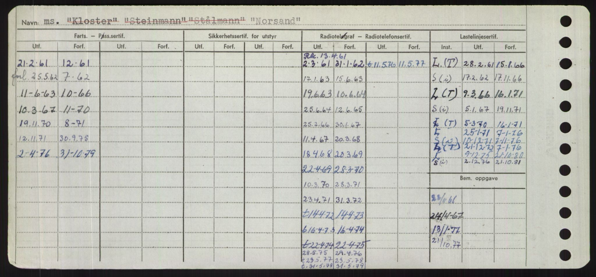 Sjøfartsdirektoratet med forløpere, Skipsmålingen, AV/RA-S-1627/H/Hd/L0027: Fartøy, Norhop-Nør, p. 112