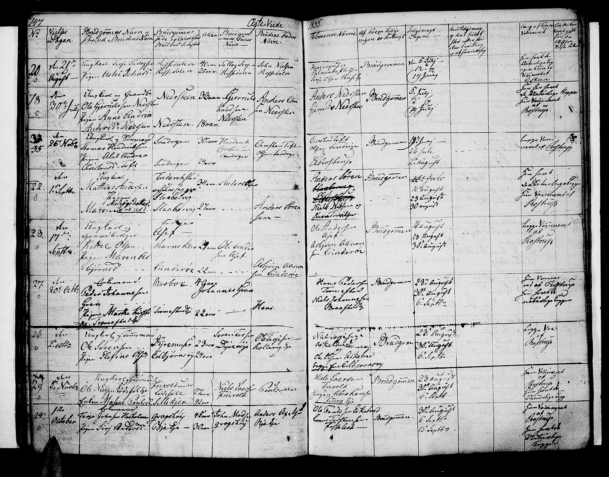 Øyestad sokneprestkontor, AV/SAK-1111-0049/F/Fb/L0005: Parish register (copy) no. B 5, 1833-1843, p. 147