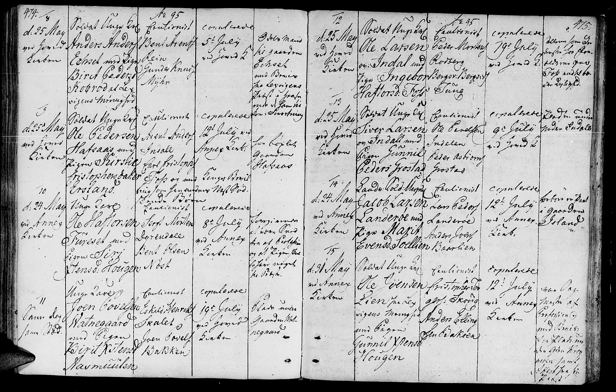Ministerialprotokoller, klokkerbøker og fødselsregistre - Sør-Trøndelag, SAT/A-1456/646/L0606: Parish register (official) no. 646A04, 1791-1805, p. 474-475