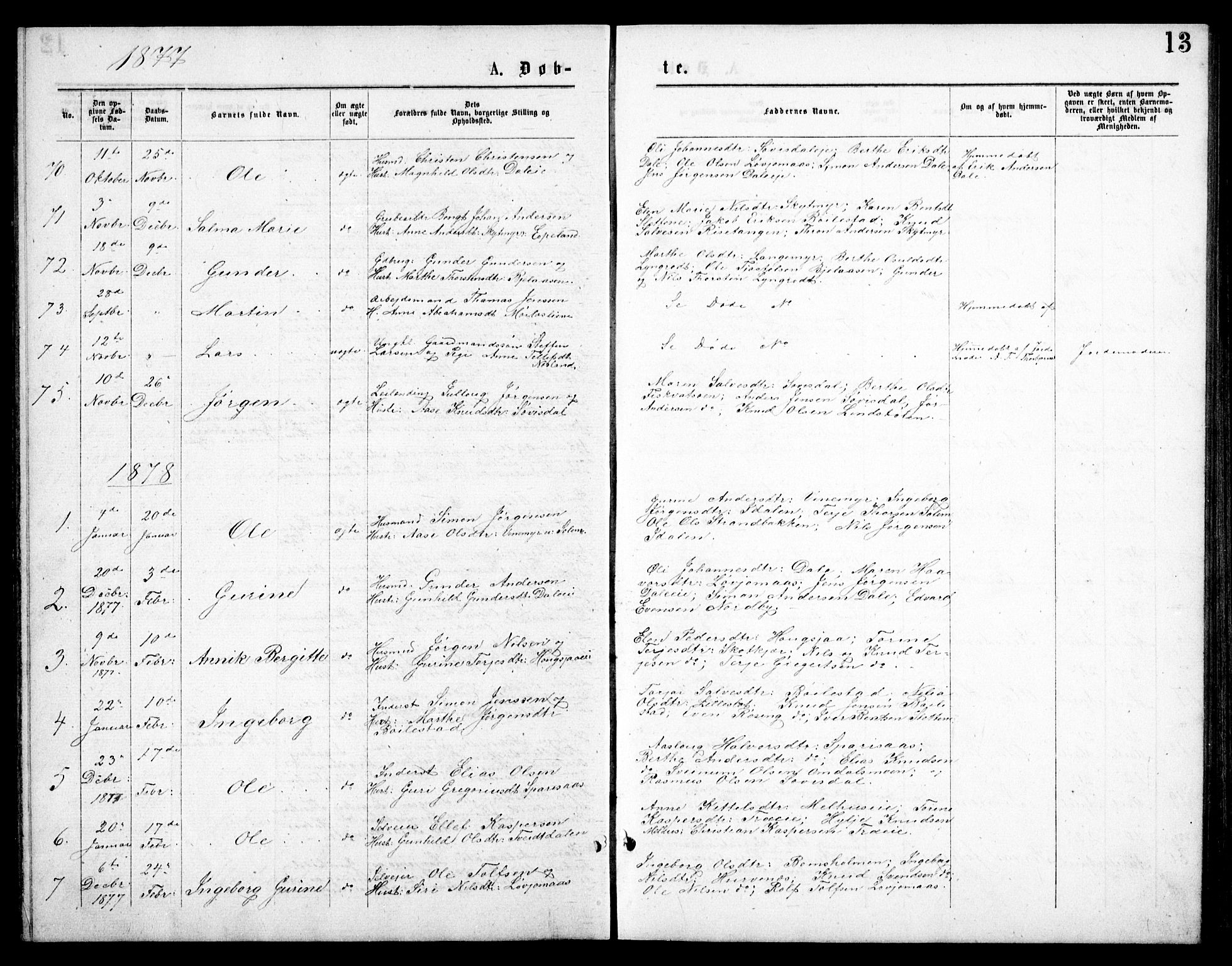 Froland sokneprestkontor, SAK/1111-0013/F/Fb/L0009: Parish register (copy) no. B 9, 1875-1893, p. 13