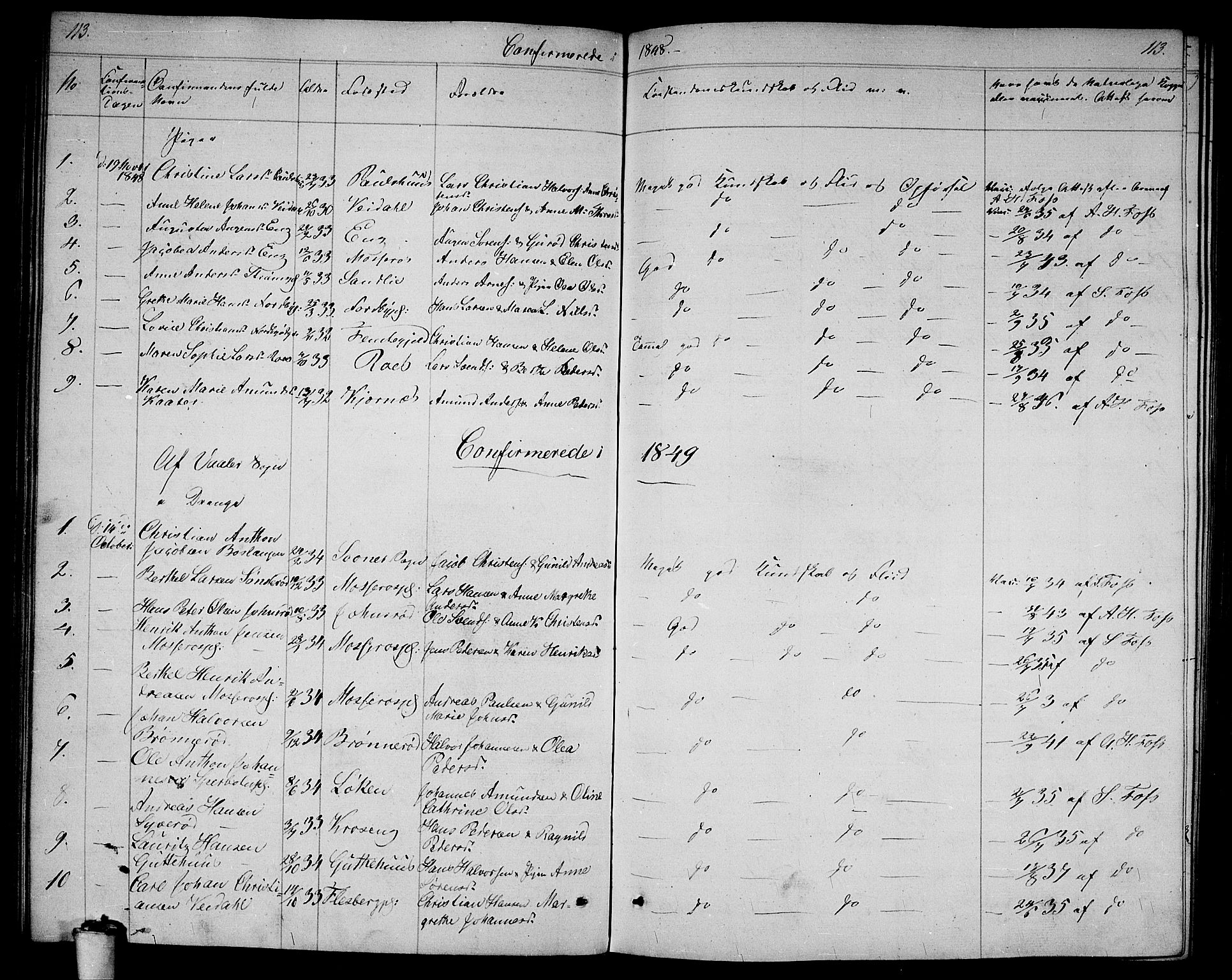 Våler prestekontor Kirkebøker, AV/SAO-A-11083/G/Ga/L0002: Parish register (copy) no. I 2, 1839-1860, p. 113