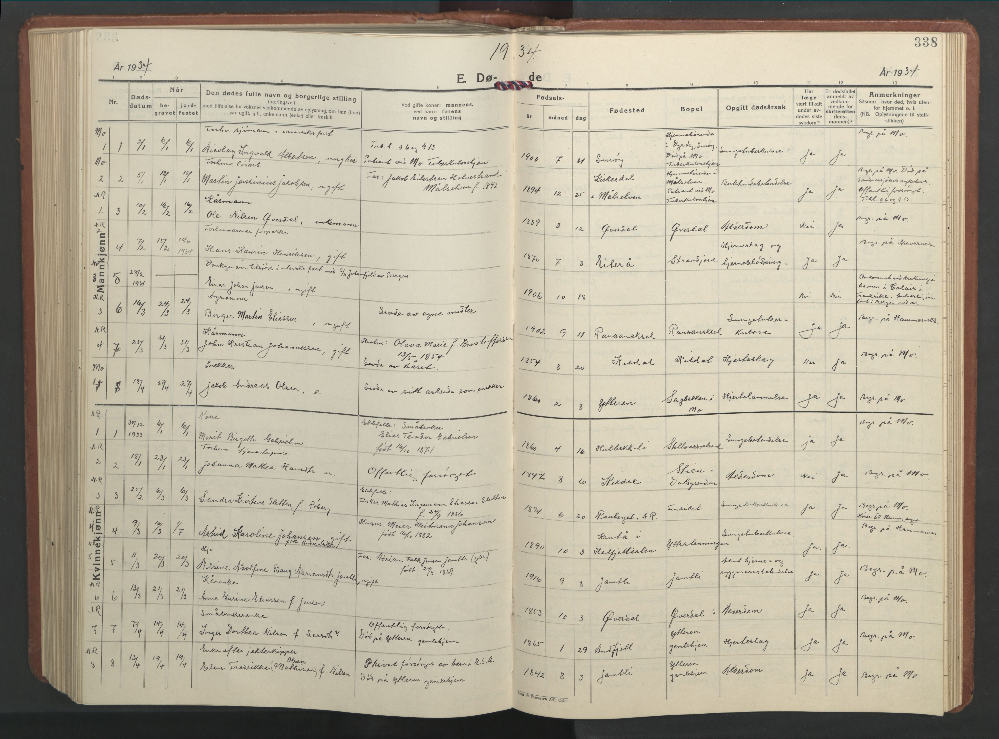 Ministerialprotokoller, klokkerbøker og fødselsregistre - Nordland, SAT/A-1459/827/L0425: Parish register (copy) no. 827C14, 1931-1946, p. 338