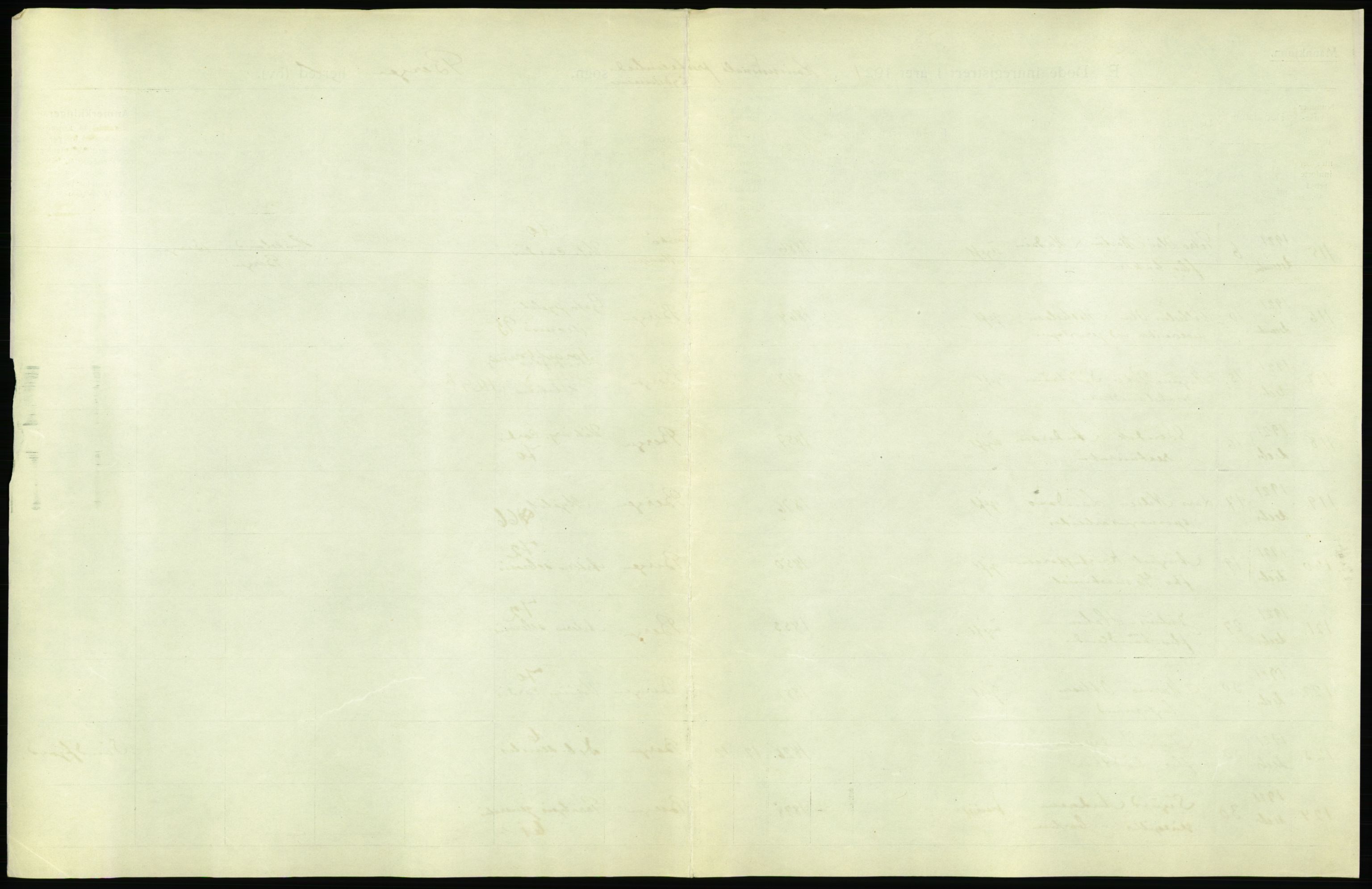 Statistisk sentralbyrå, Sosiodemografiske emner, Befolkning, AV/RA-S-2228/D/Df/Dfc/Dfca/L0036: Bergen: Døde., 1921, p. 193