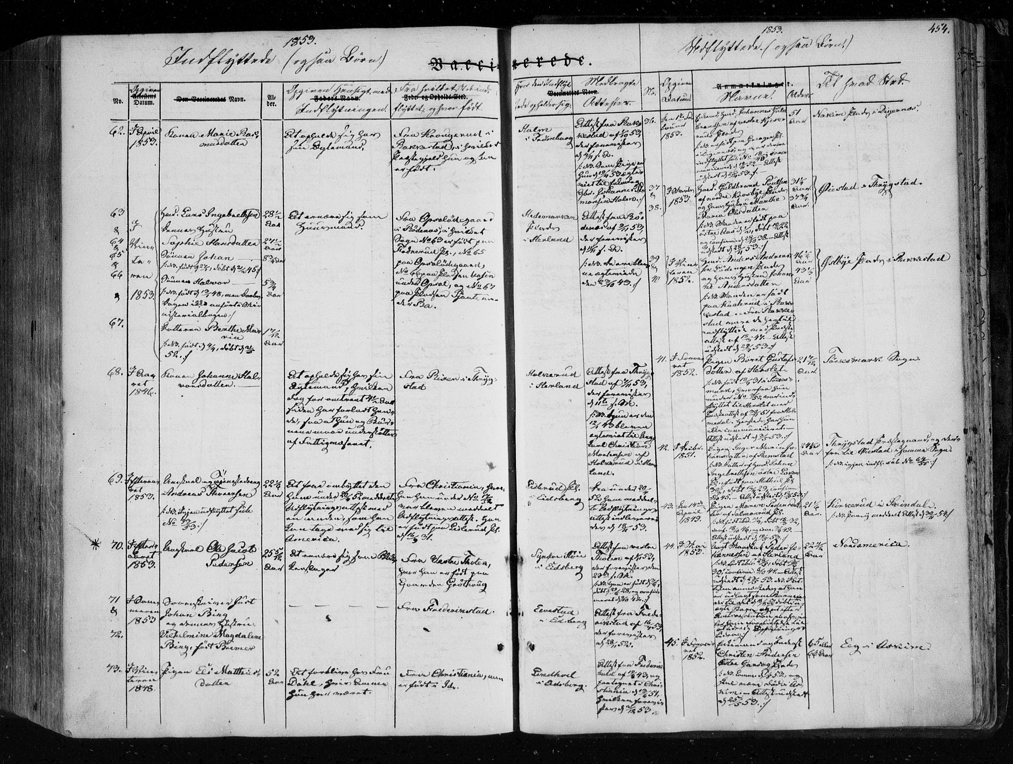 Eidsberg prestekontor Kirkebøker, SAO/A-10905/F/Fa/L0009: Parish register (official) no. I 9, 1849-1856, p. 454