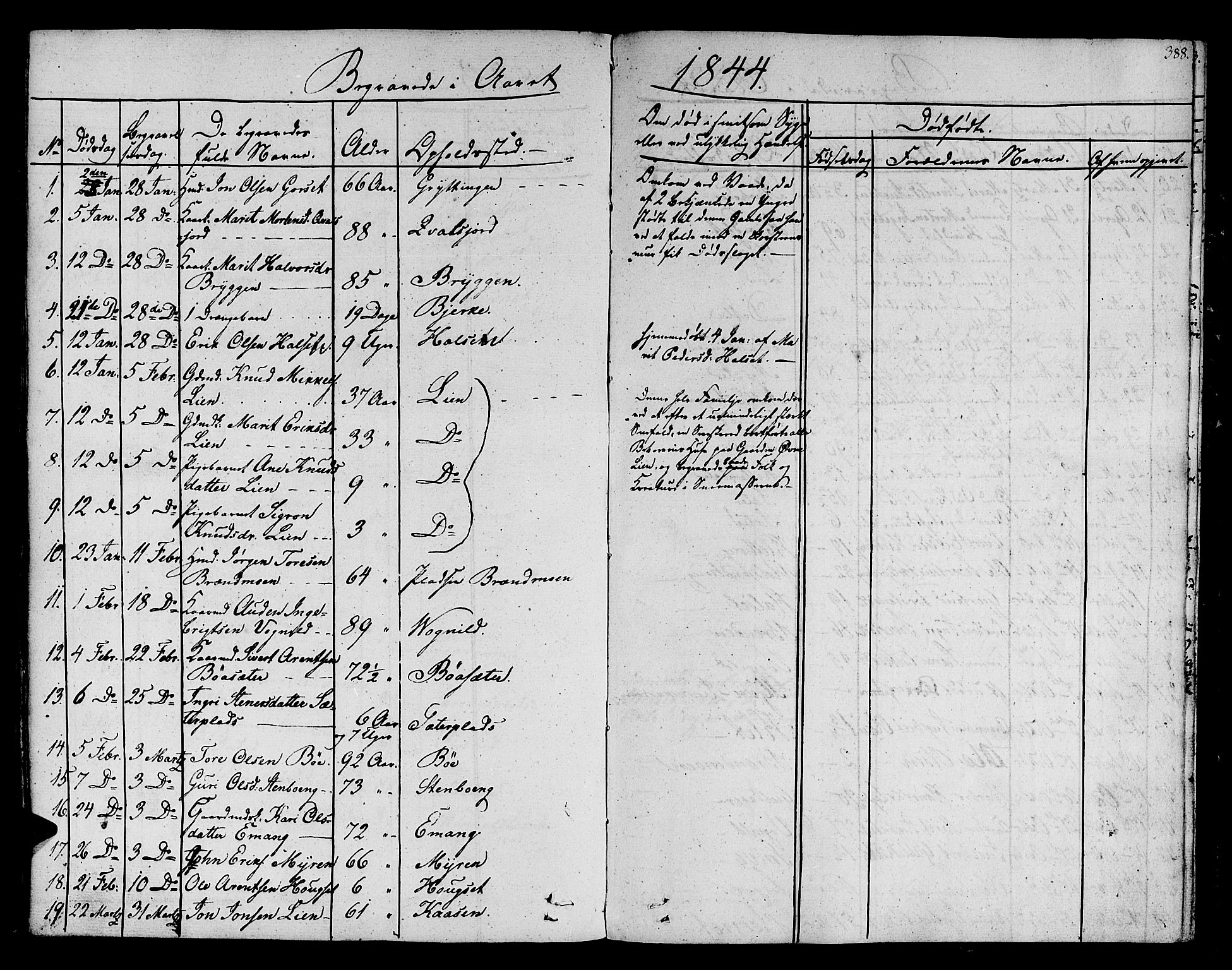 Ministerialprotokoller, klokkerbøker og fødselsregistre - Sør-Trøndelag, SAT/A-1456/678/L0897: Parish register (official) no. 678A06-07, 1821-1847, p. 388