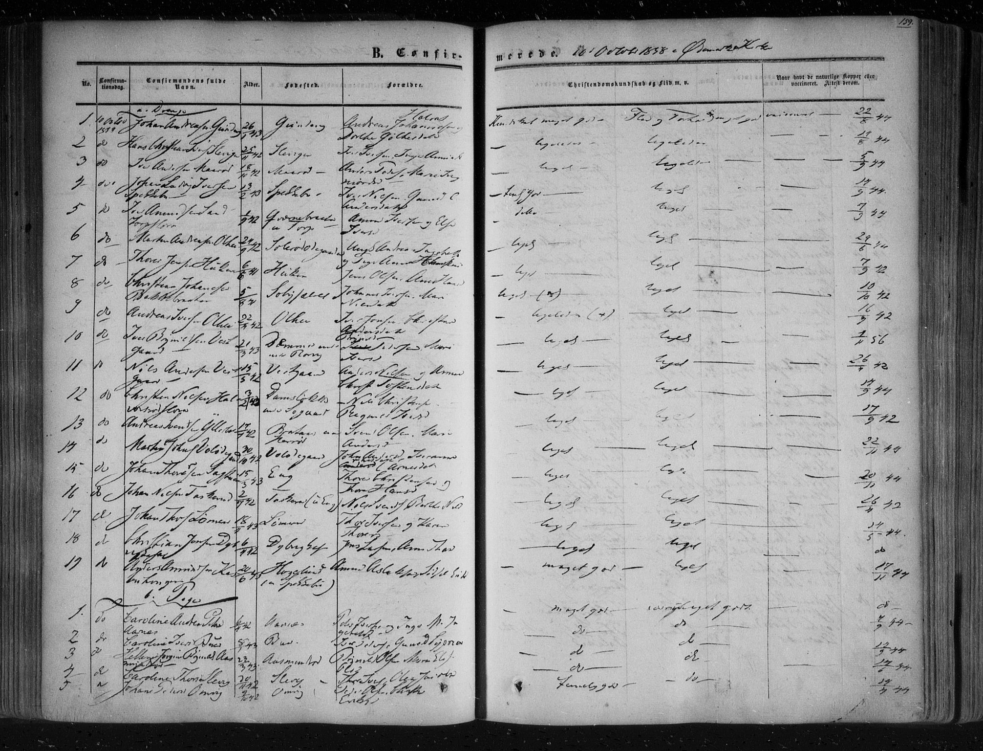 Aremark prestekontor Kirkebøker, AV/SAO-A-10899/F/Fc/L0003: Parish register (official) no. III 3, 1850-1865, p. 159