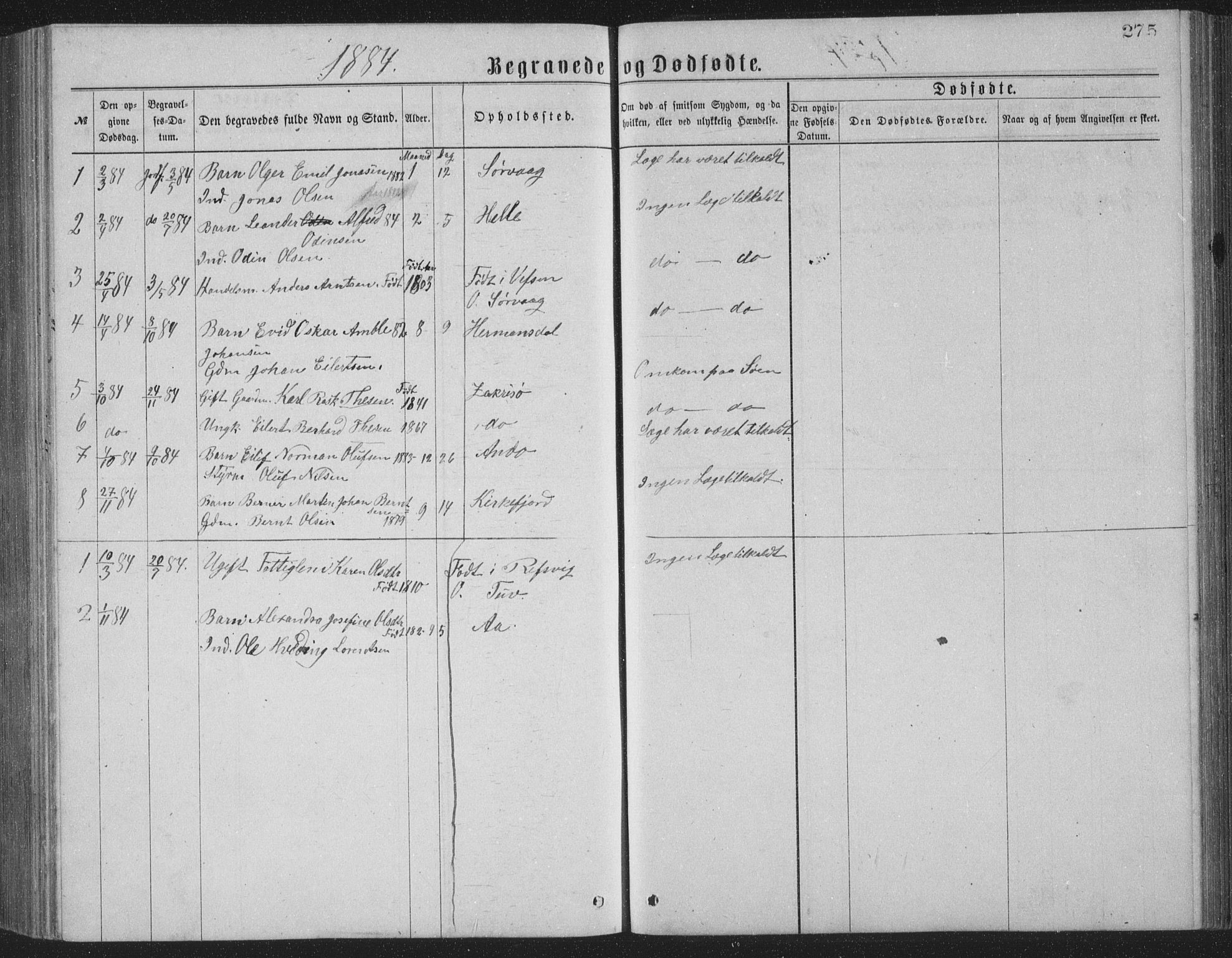 Ministerialprotokoller, klokkerbøker og fødselsregistre - Nordland, AV/SAT-A-1459/886/L1225: Parish register (copy) no. 886C02, 1874-1896, p. 275