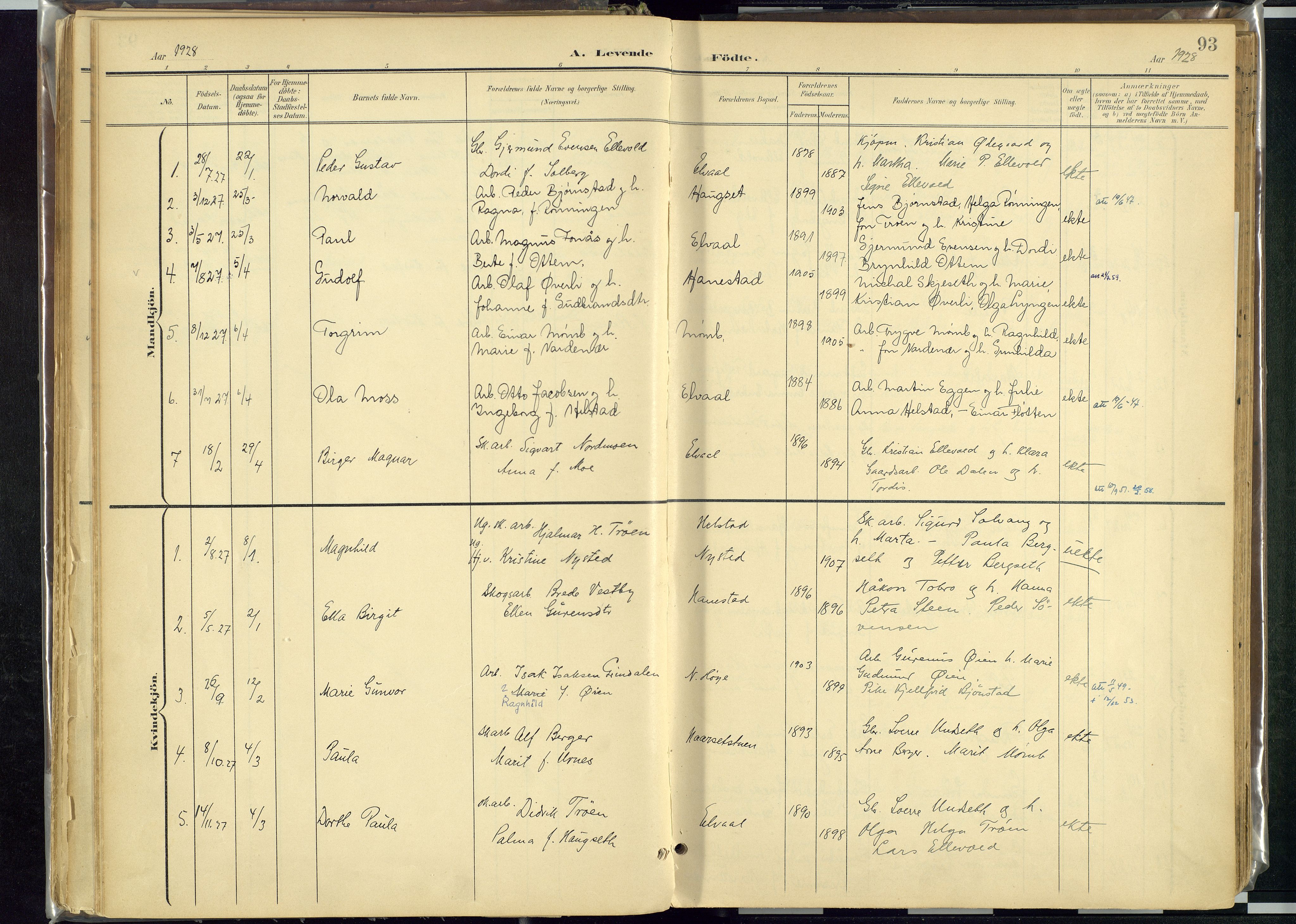 Rendalen prestekontor, SAH/PREST-054/H/Ha/Haa/L0012: Parish register (official) no. 12, 1901-1928, p. 93
