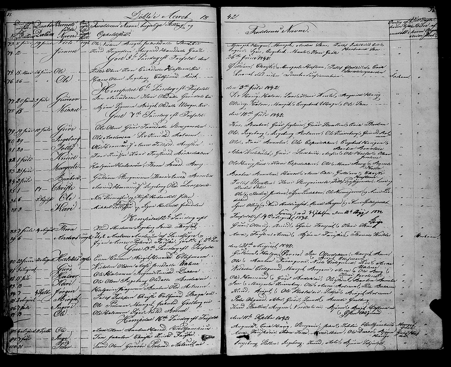 Gol kirkebøker, SAKO/A-226/F/Fa/L0002: Parish register (official) no. I 2, 1837-1863, p. 51-52