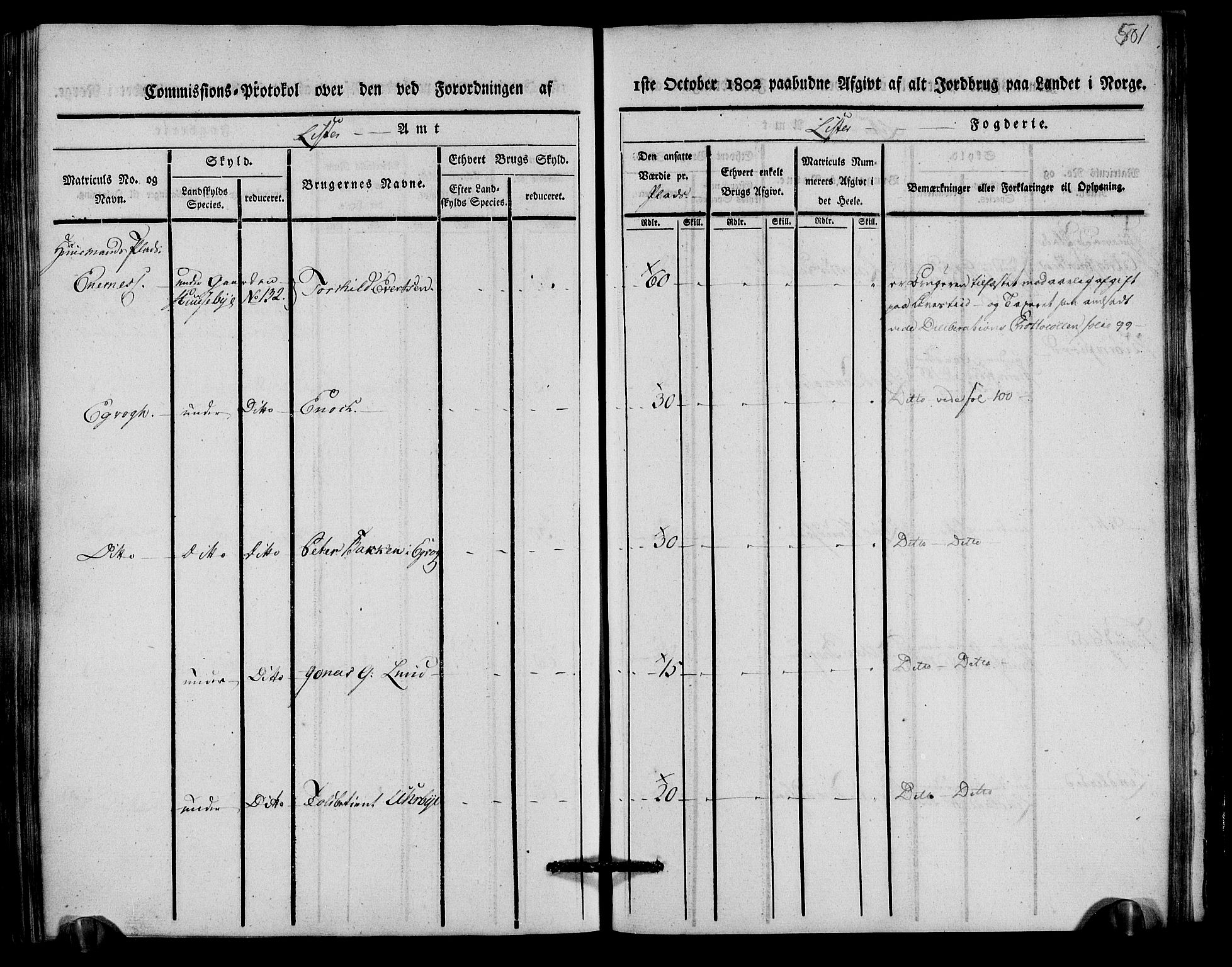 Rentekammeret inntil 1814, Realistisk ordnet avdeling, AV/RA-EA-4070/N/Ne/Nea/L0093: Lista fogderi. Kommisjonsprotokoll "Nr. 2", for Fjotland, Spind, Herad, Vanse og Kvås sogn, 1803, p. 258