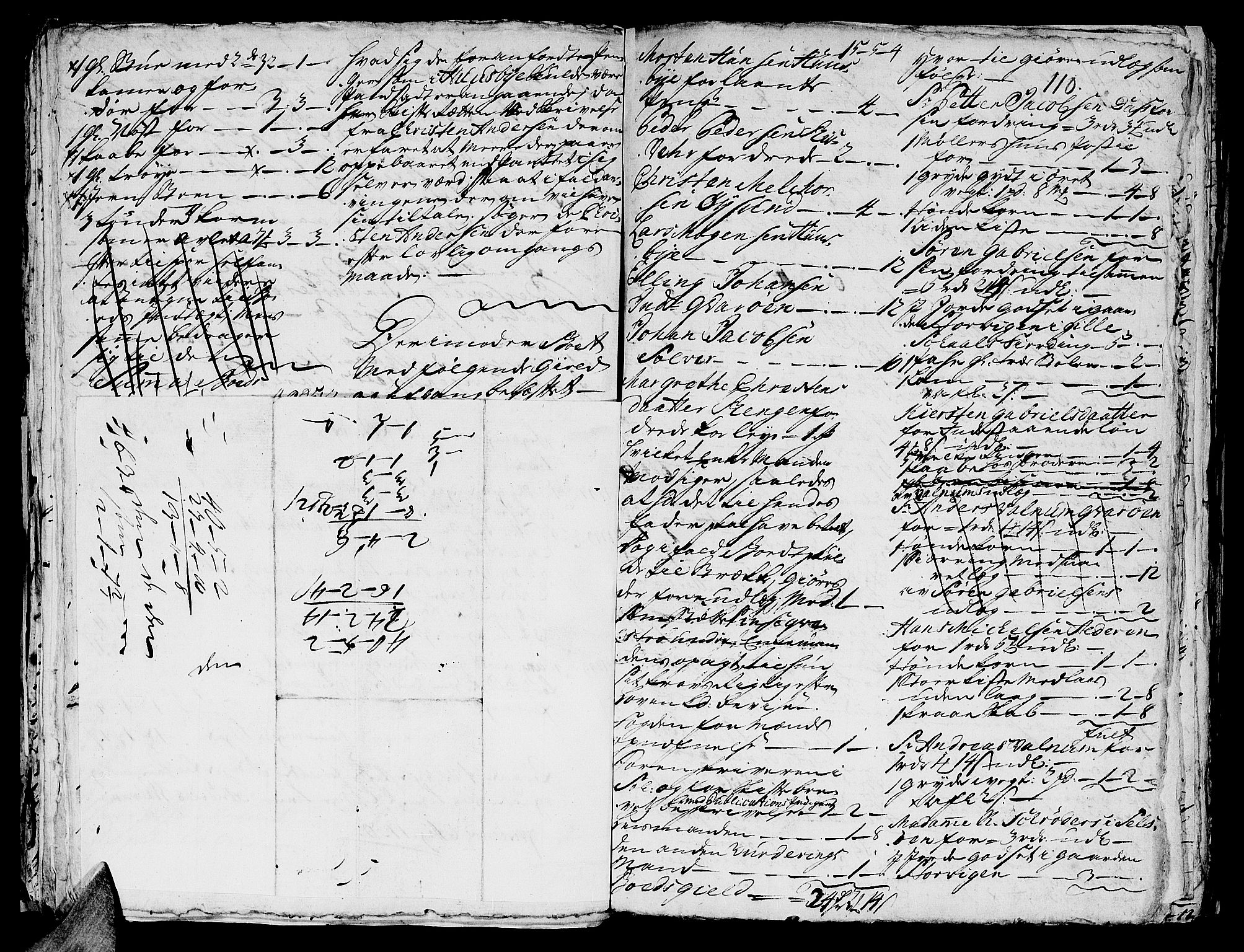 Helgeland sorenskriveri, AV/SAT-A-0004/3/3A/L0016: Konseptprotokoll 1, 1748-1749, p. 109b-110a