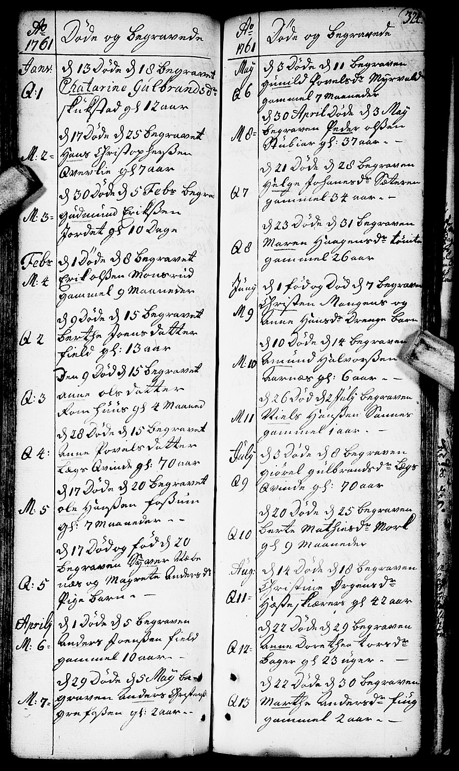 Aurskog prestekontor Kirkebøker, SAO/A-10304a/F/Fa/L0002: Parish register (official) no. I 2, 1735-1766, p. 324