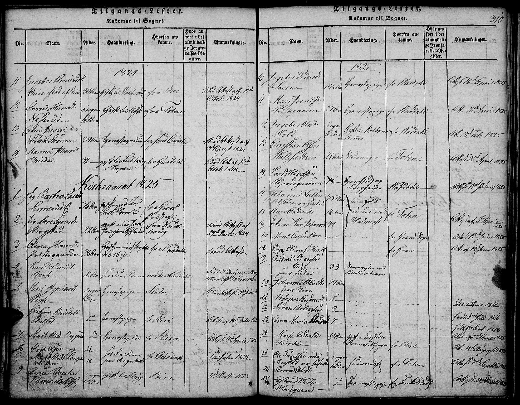 Land prestekontor, SAH/PREST-120/H/Ha/Hab/L0001: Parish register (copy) no. 1, 1814-1833, p. 310
