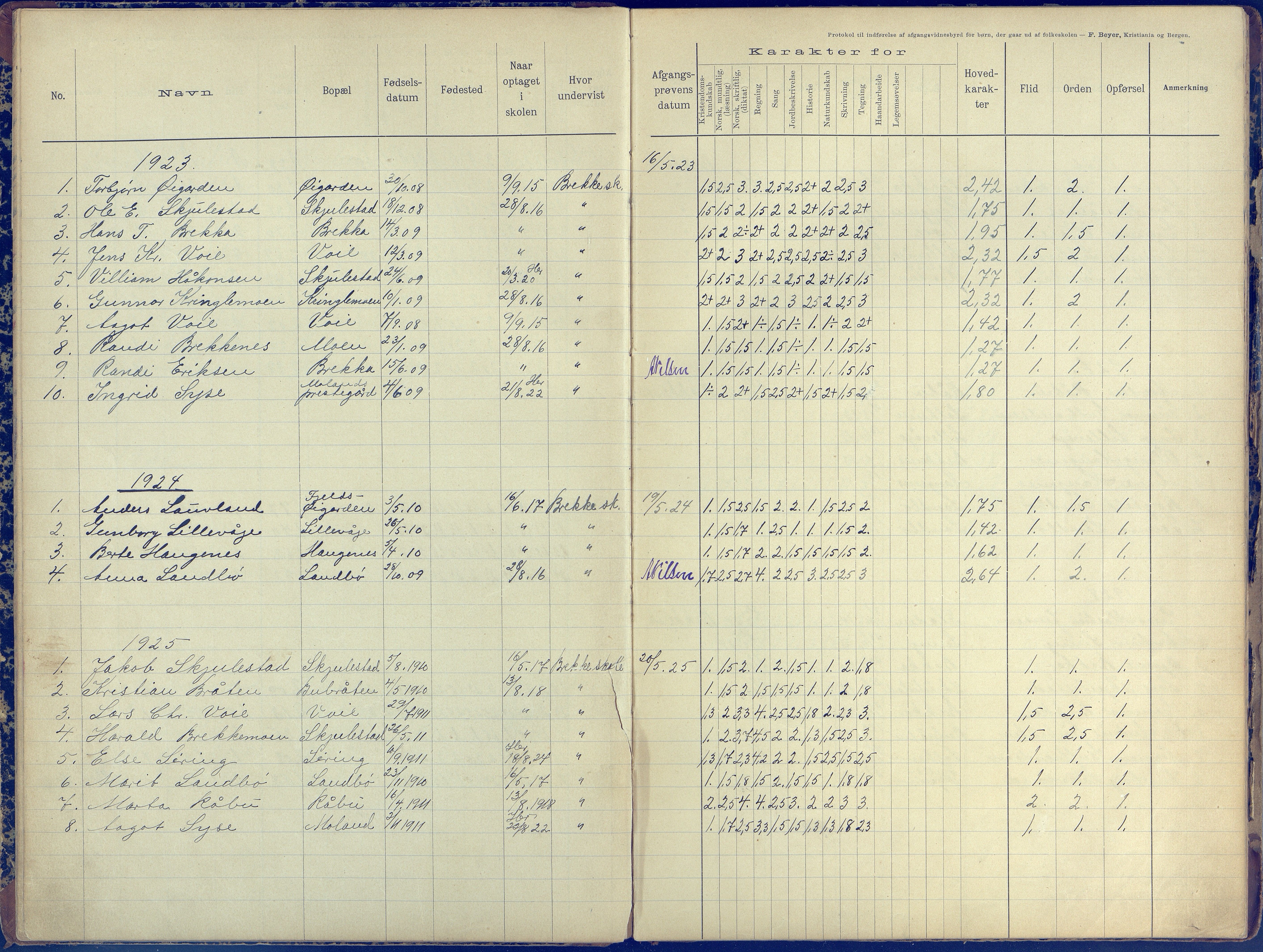 Austre Moland kommune, AAKS/KA0918-PK/09/09b/L0005: Skoleprotokoll, 1892-1953