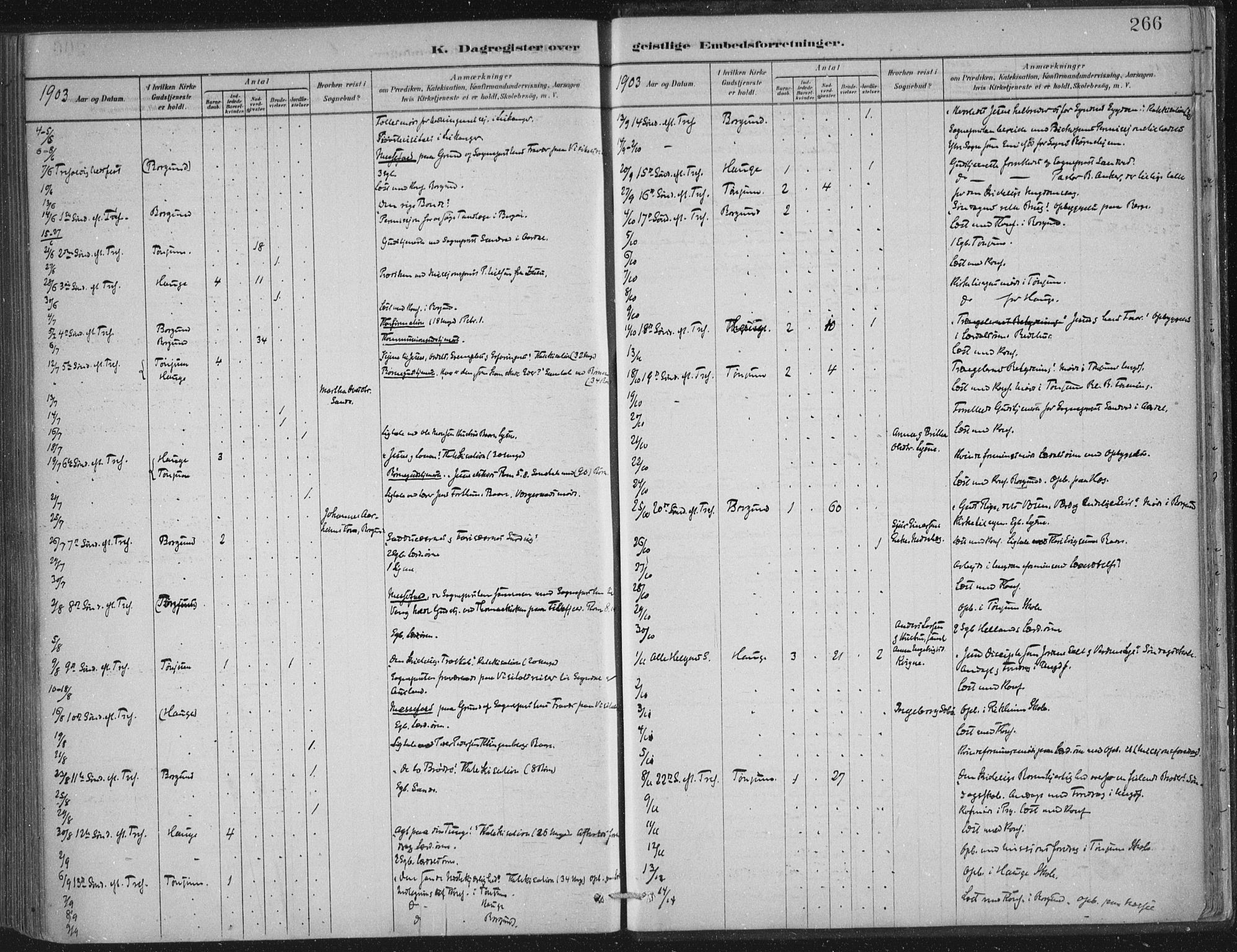 Lærdal sokneprestembete, AV/SAB-A-81201: Parish register (official) no. D  1, 1878-1908, p. 266