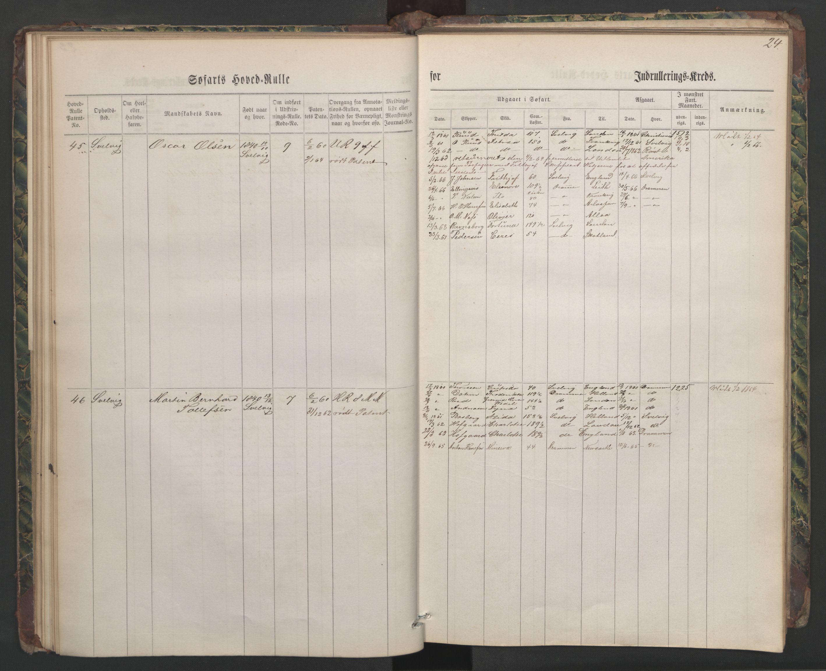 Svelvik innrulleringskontor, SAKO/A-783/F/Fc/L0001: Hovedruller, 1860-1867, p. 24