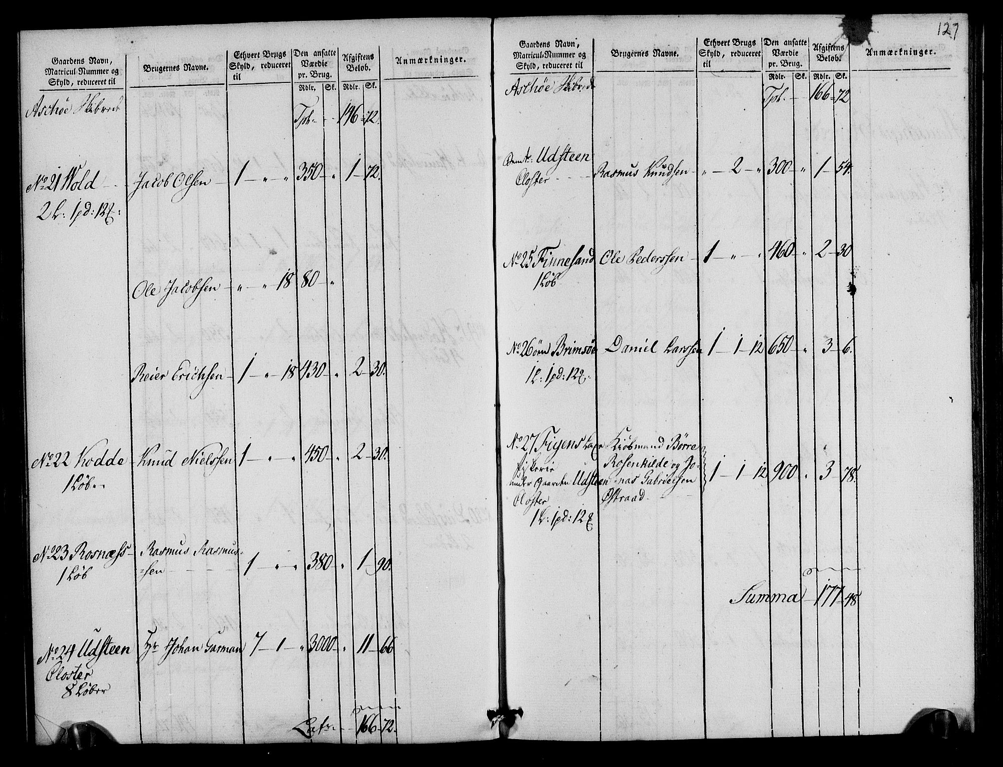 Rentekammeret inntil 1814, Realistisk ordnet avdeling, AV/RA-EA-4070/N/Ne/Nea/L0105: Ryfylke fogderi. Oppebørselsregister, 1803-1804, p. 67