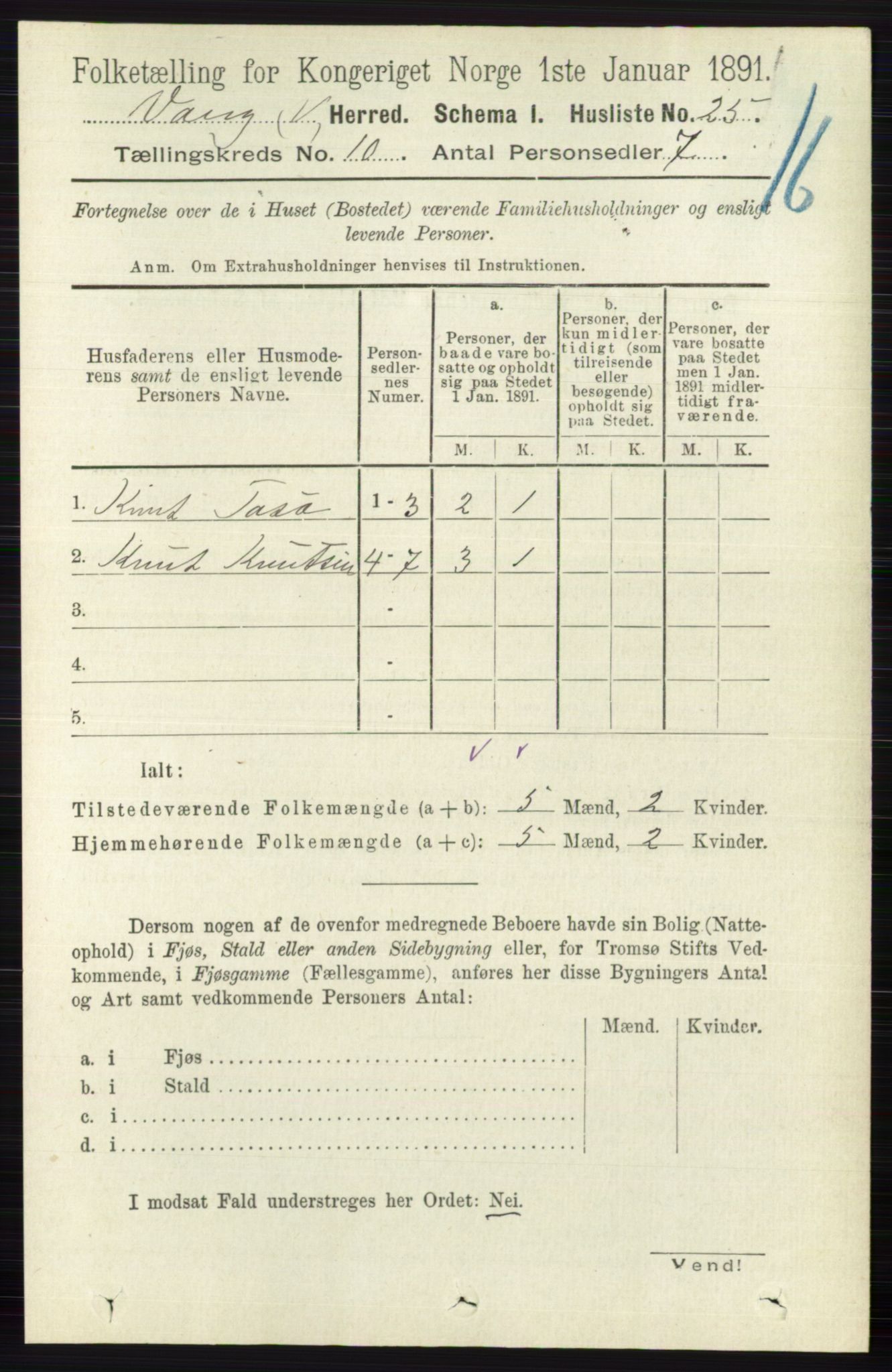 RA, 1891 census for 0545 Vang, 1891, p. 2170