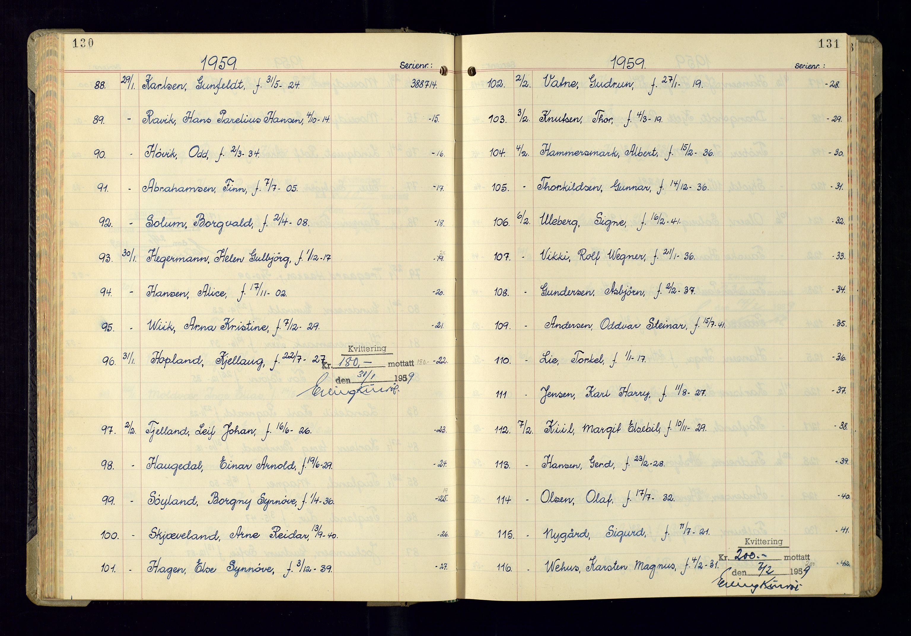 Kristiansand politikammer - 2, AV/SAK-1243-0009/K/Ka/Kaa/L0614: Passprotokoll, liste med løpenumre, 1958-1962, p. 130-131