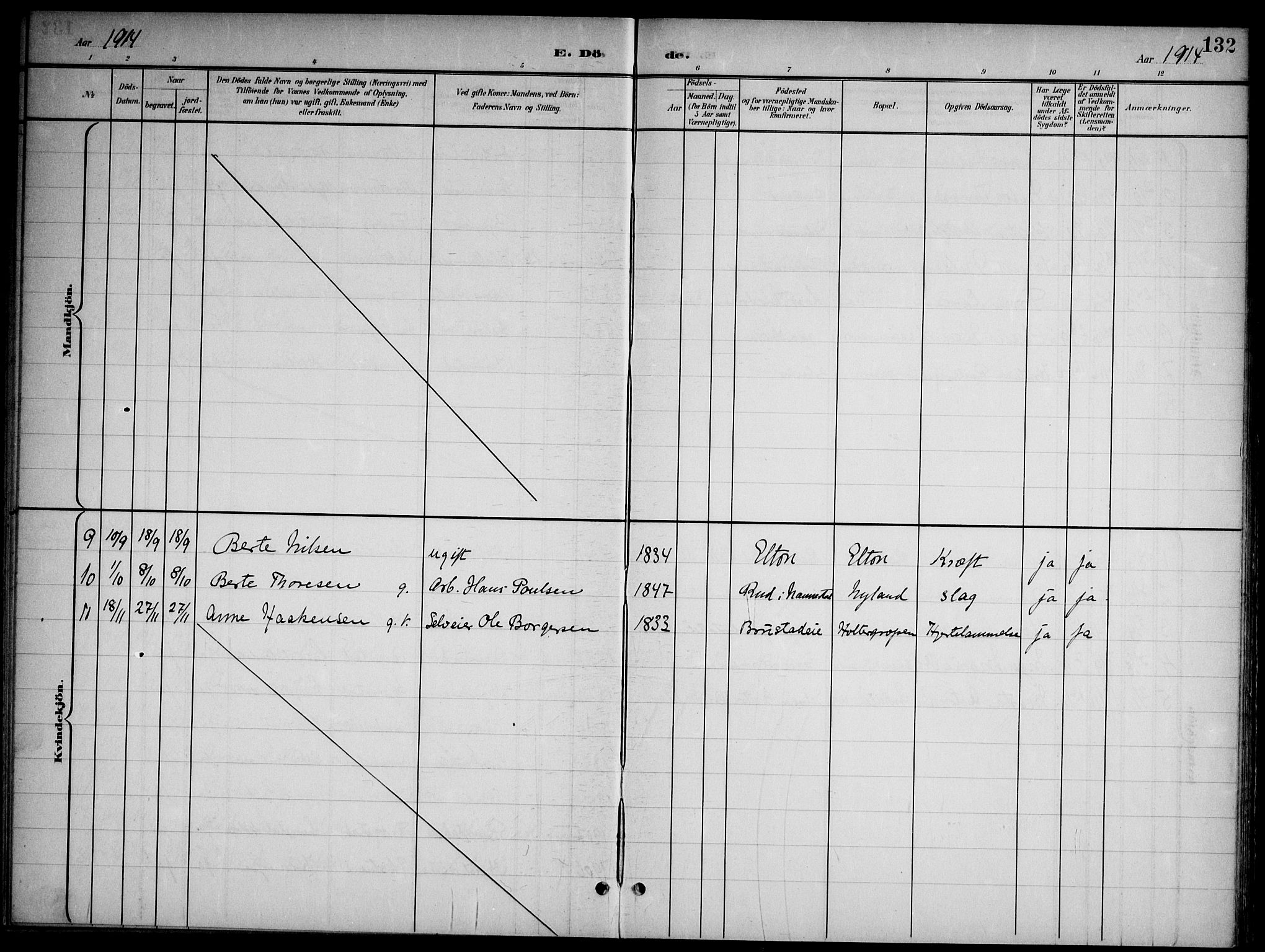 Nannestad prestekontor Kirkebøker, AV/SAO-A-10414a/G/Gb/L0001: Parish register (copy) no. II 1, 1901-1917, p. 132