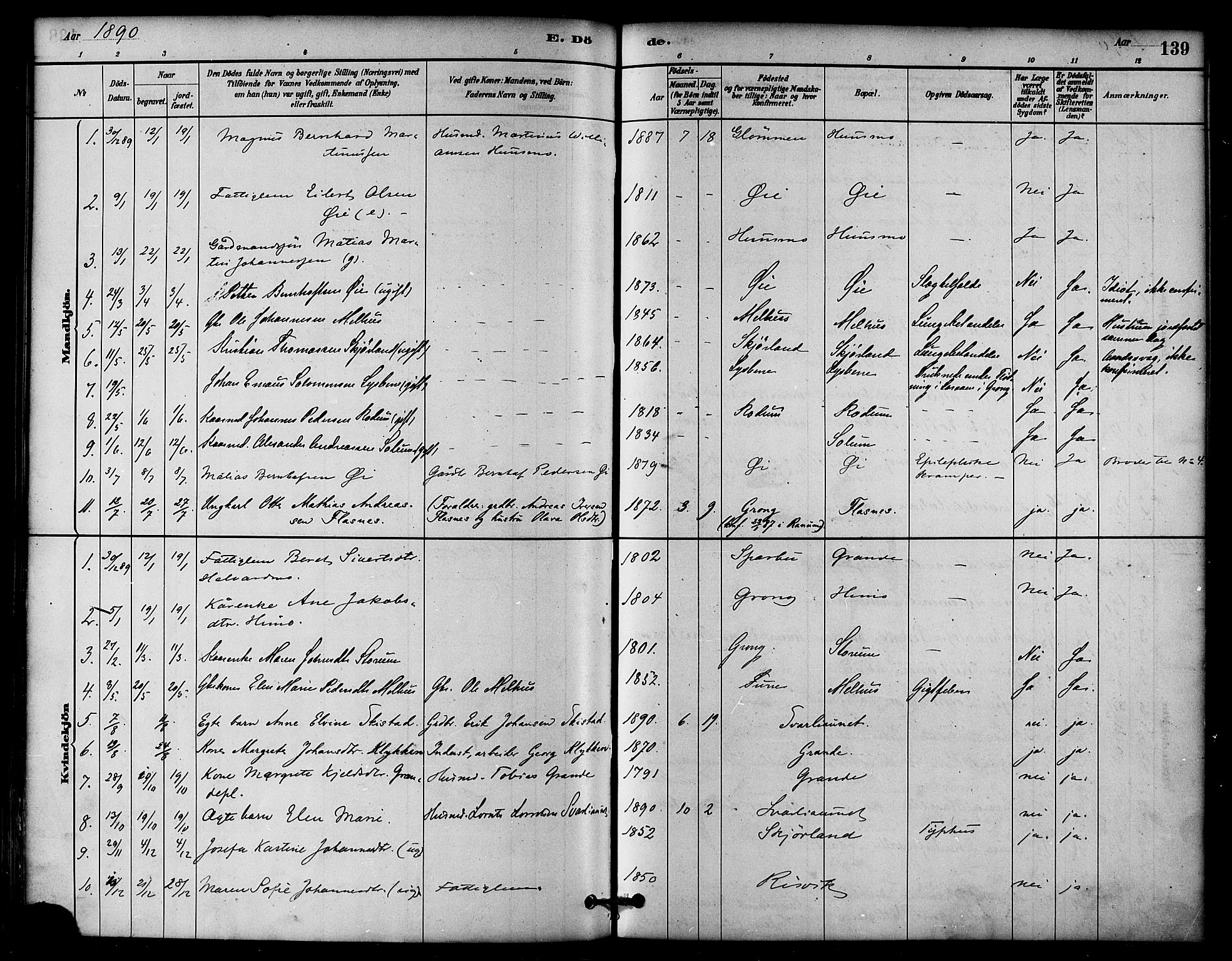 Ministerialprotokoller, klokkerbøker og fødselsregistre - Nord-Trøndelag, SAT/A-1458/764/L0555: Parish register (official) no. 764A10, 1881-1896, p. 139
