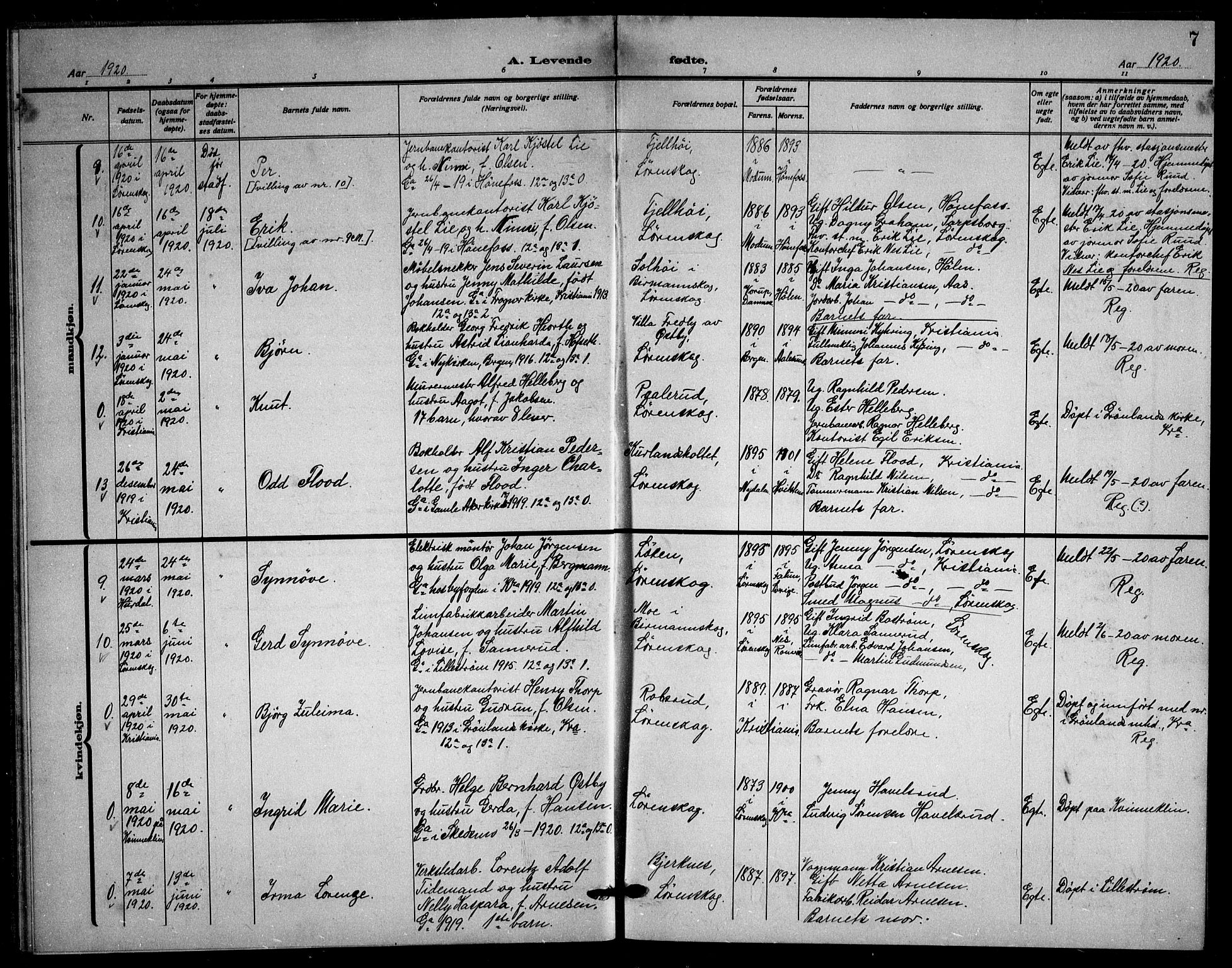 Skedsmo prestekontor Kirkebøker, AV/SAO-A-10033a/G/Gb/L0003: Parish register (copy) no. II 3, 1919-1928, p. 7