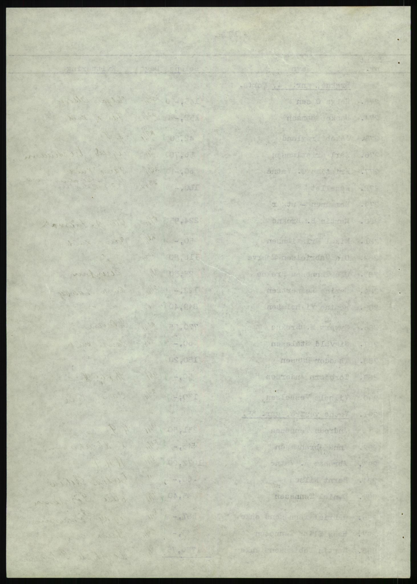 Forsvarsdepartementet, 10. kontor / Oppgjørskontoret, AV/RA-RAFA-1225/D/Db/L0180: Lista oppgjørskontor, 1942-1952, p. 1169