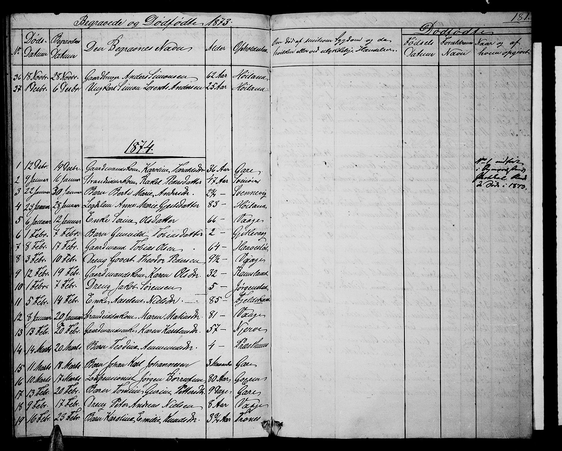 Sør-Audnedal sokneprestkontor, SAK/1111-0039/F/Fb/Fba/L0002: Parish register (copy) no. B 2, 1853-1878, p. 181