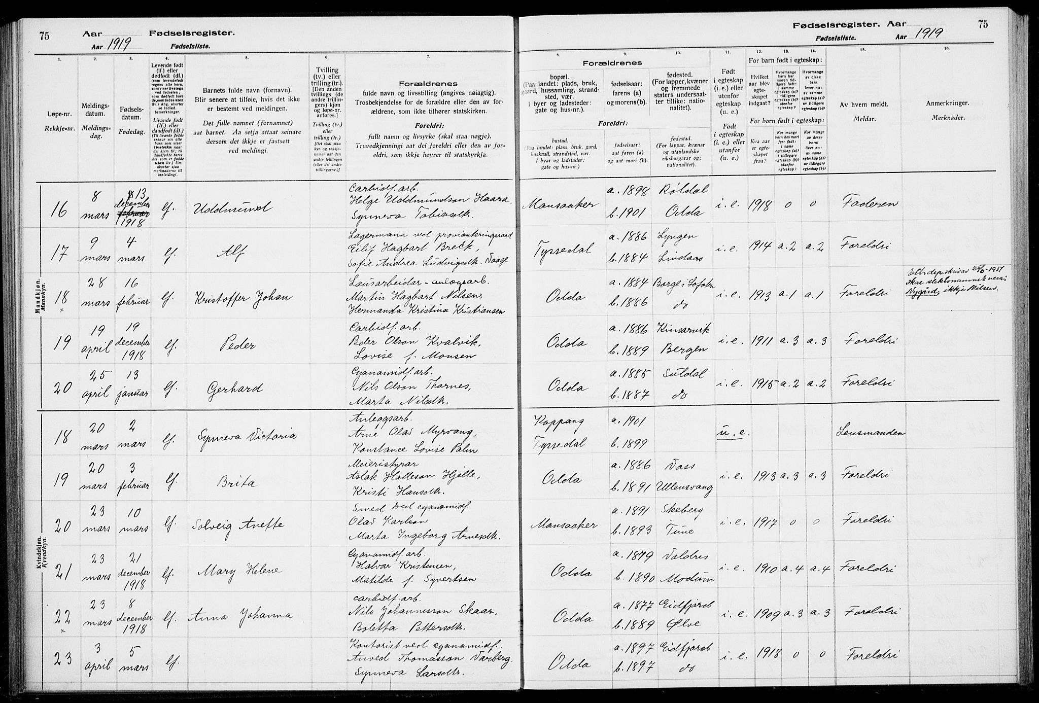 Odda Sokneprestembete, SAB/A-77201/I/Id/L00A1: Birth register no. A 1, 1916-1925, p. 75