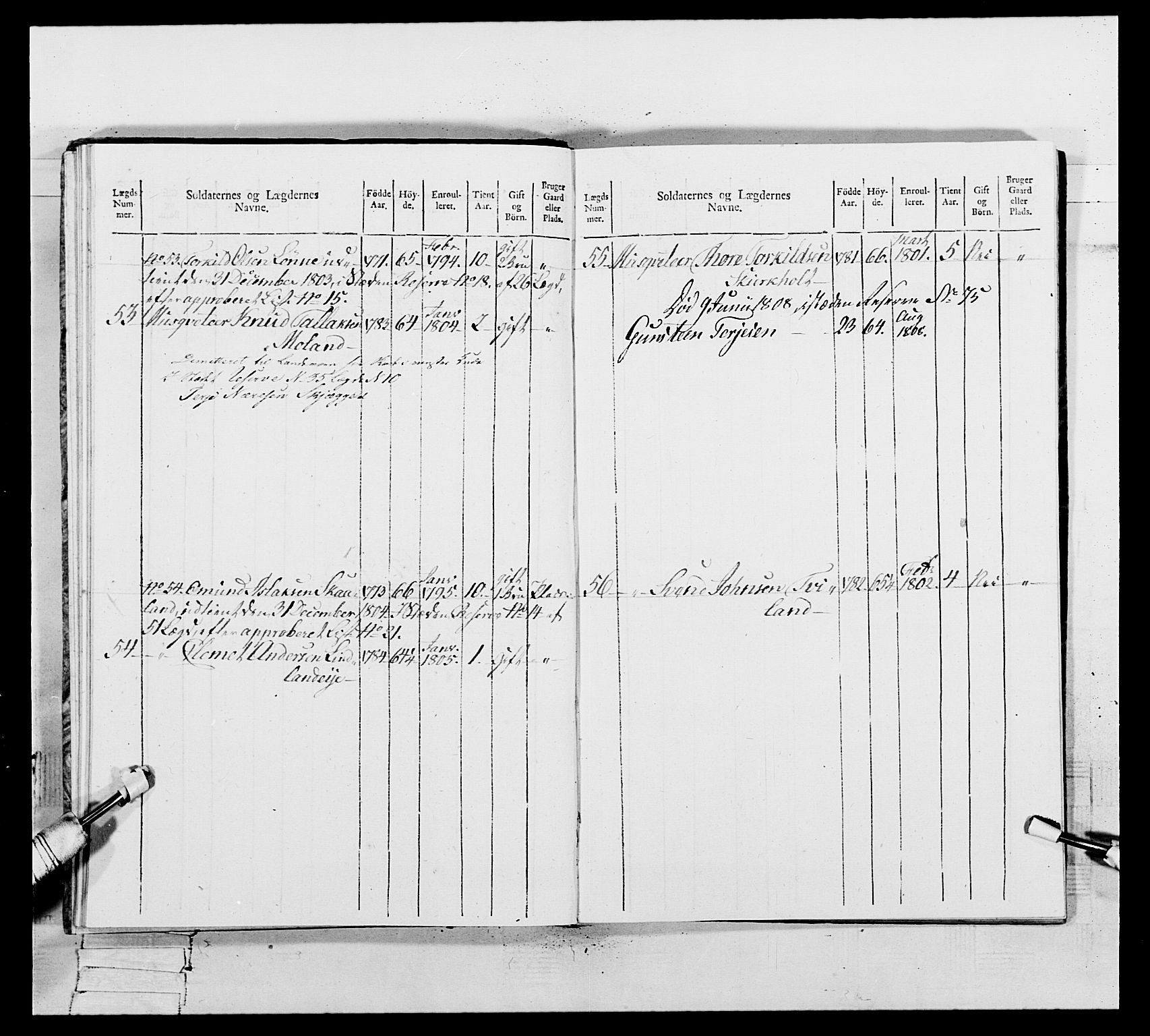 Generalitets- og kommissariatskollegiet, Det kongelige norske kommissariatskollegium, AV/RA-EA-5420/E/Eh/L0109: Vesterlenske nasjonale infanteriregiment, 1806, p. 287