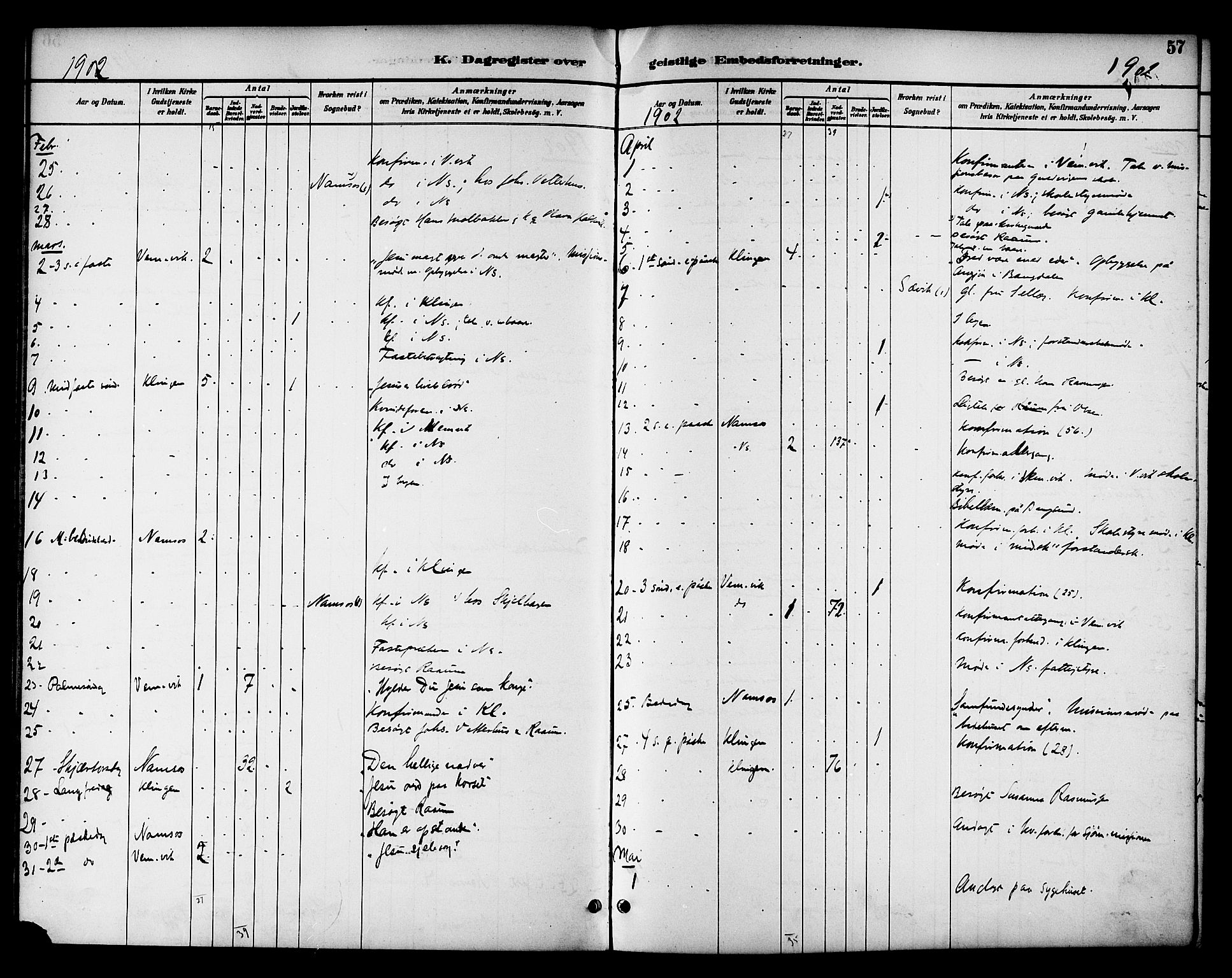 Ministerialprotokoller, klokkerbøker og fødselsregistre - Nord-Trøndelag, SAT/A-1458/768/L0575: Diary records no. 766A09, 1889-1931, p. 57