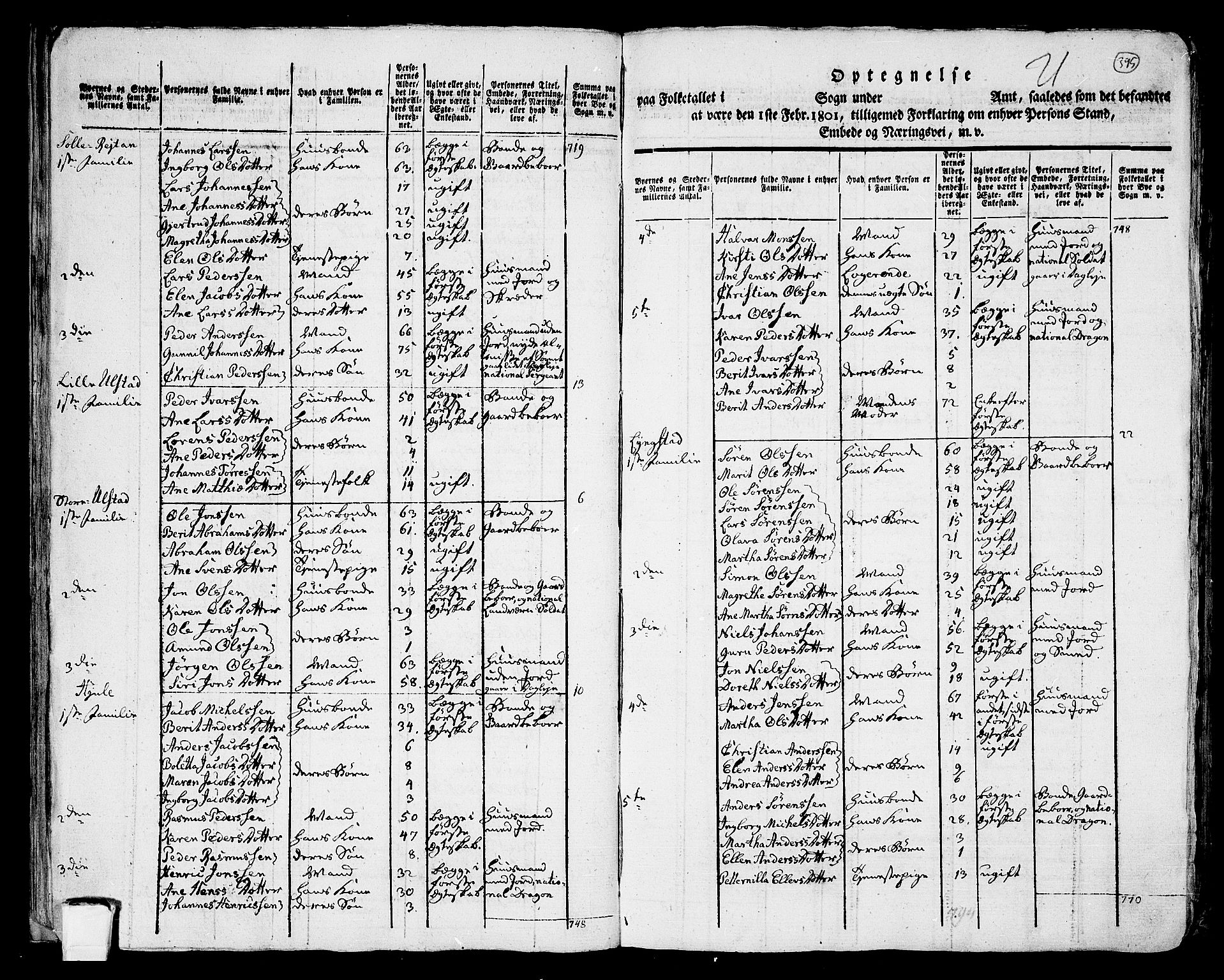 RA, 1801 census for 1729P Inderøy, 1801, p. 394b-395a