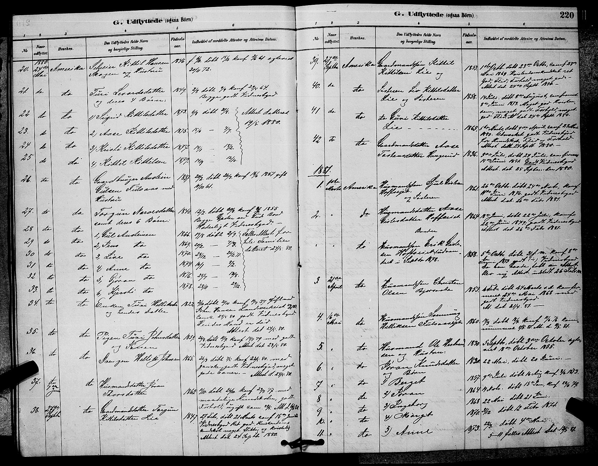 Rollag kirkebøker, SAKO/A-240/G/Ga/L0004: Parish register (copy) no. I 4, 1878-1903, p. 220